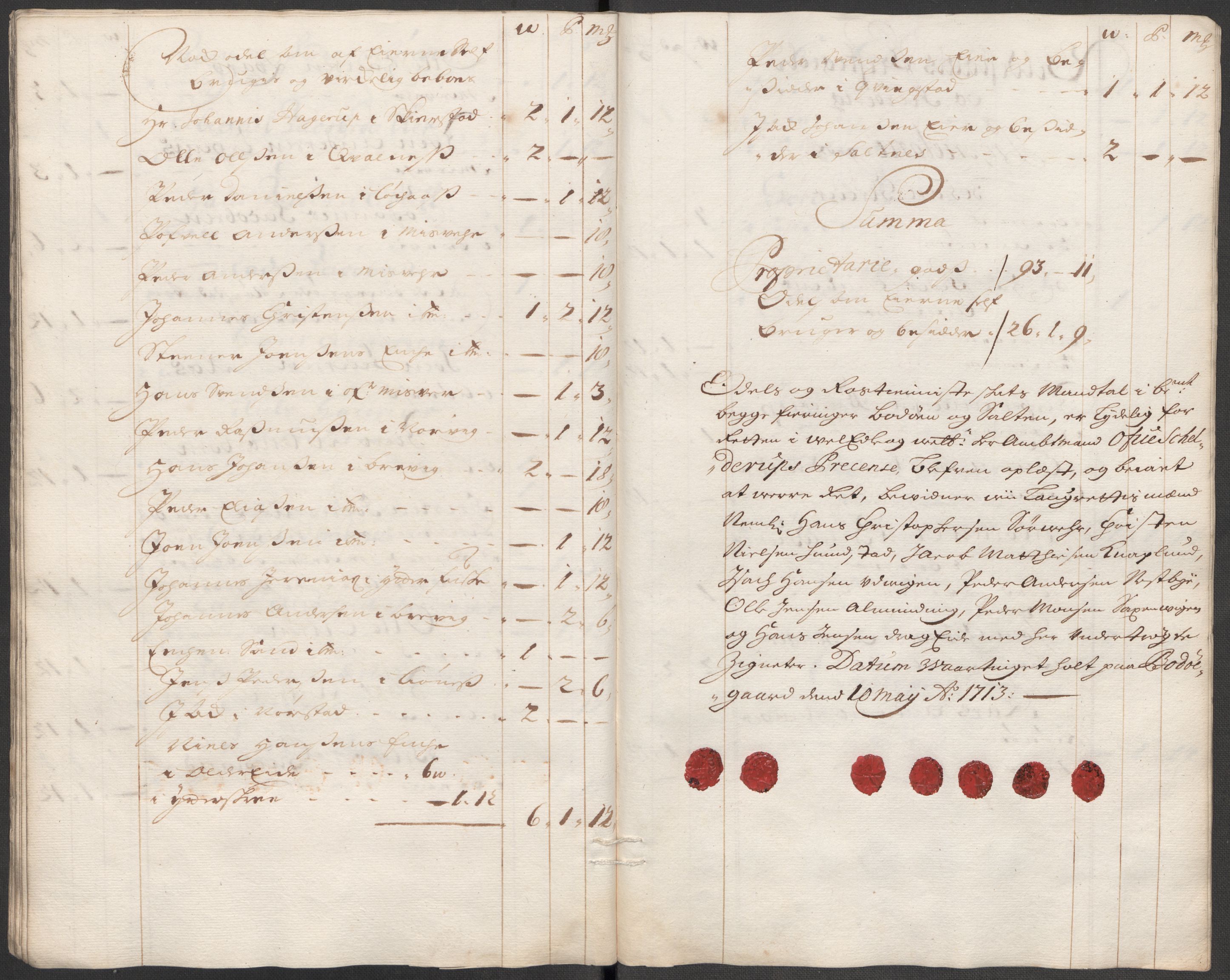 Rentekammeret inntil 1814, Reviderte regnskaper, Fogderegnskap, AV/RA-EA-4092/R66/L4583: Fogderegnskap Salten, 1713, p. 72