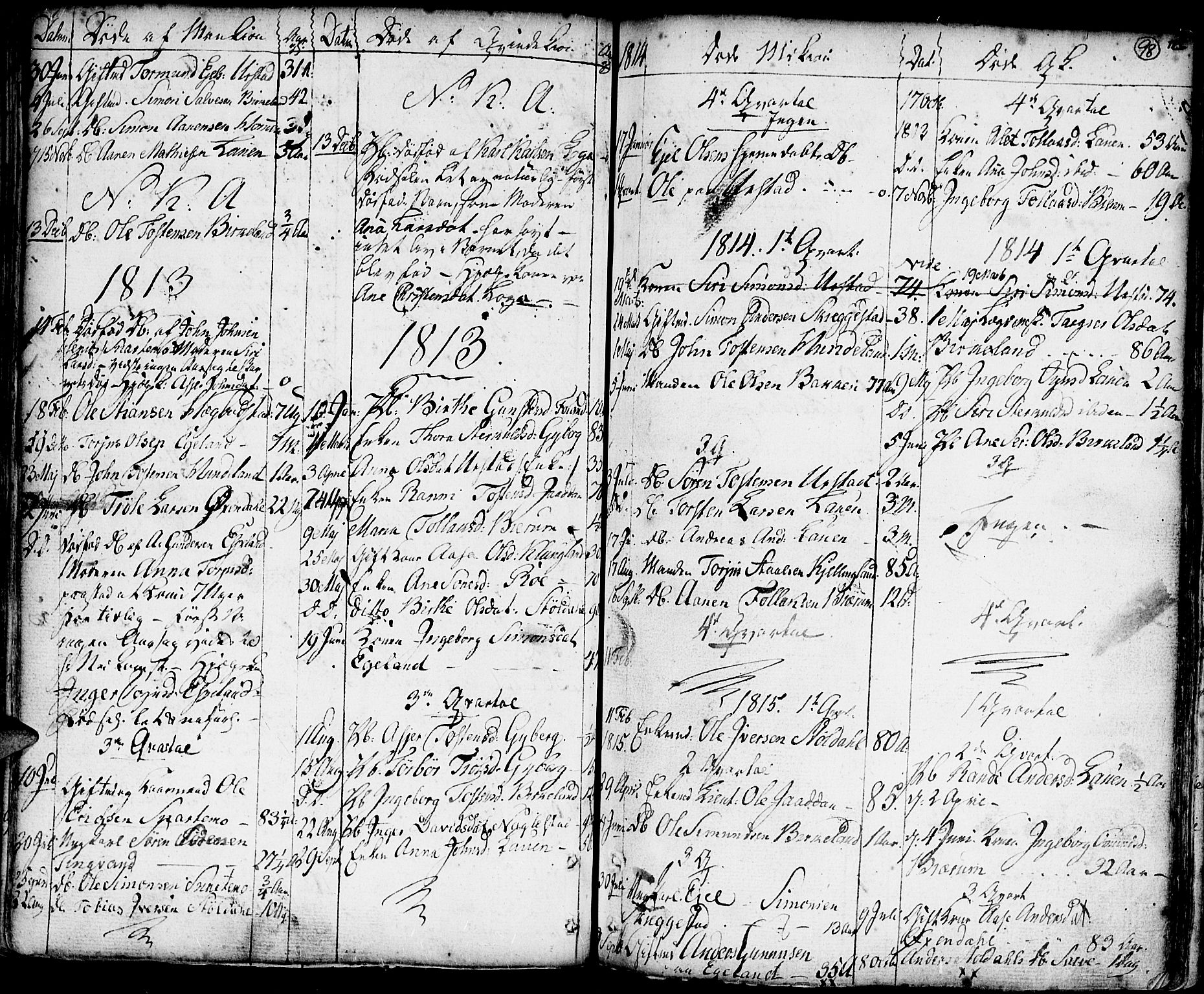 Hægebostad sokneprestkontor, SAK/1111-0024/F/Fa/Faa/L0001: Parish register (official) no. A 1 /1, 1760-1820, p. 98