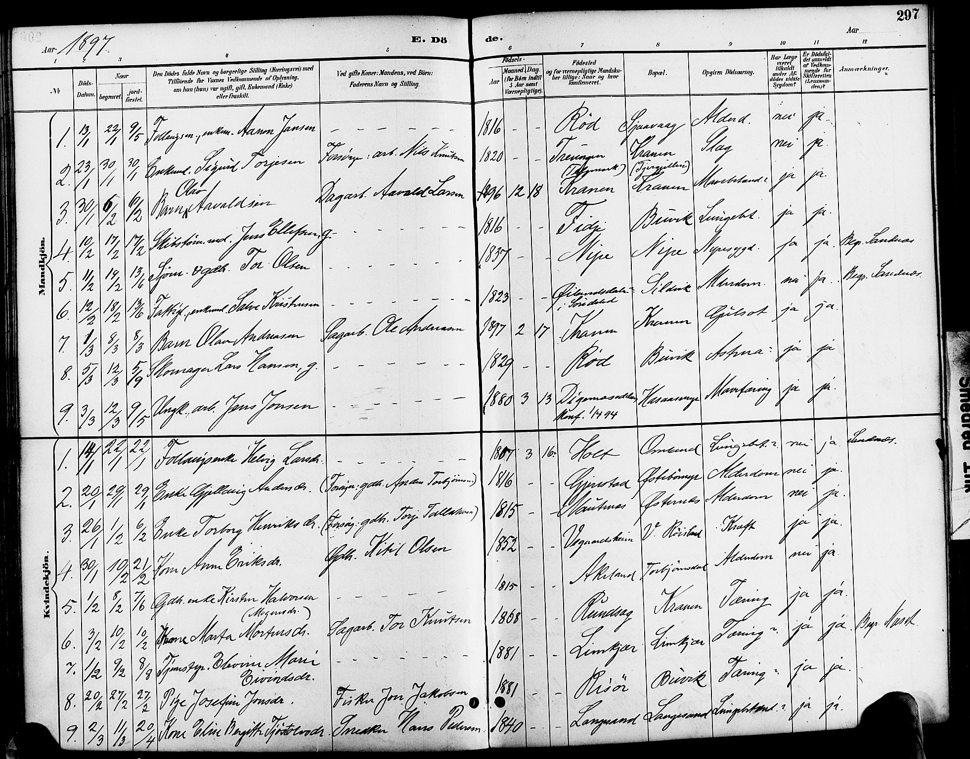 Søndeled sokneprestkontor, AV/SAK-1111-0038/F/Fa/L0005: Parish register (official) no. A 5, 1889-1899, p. 297