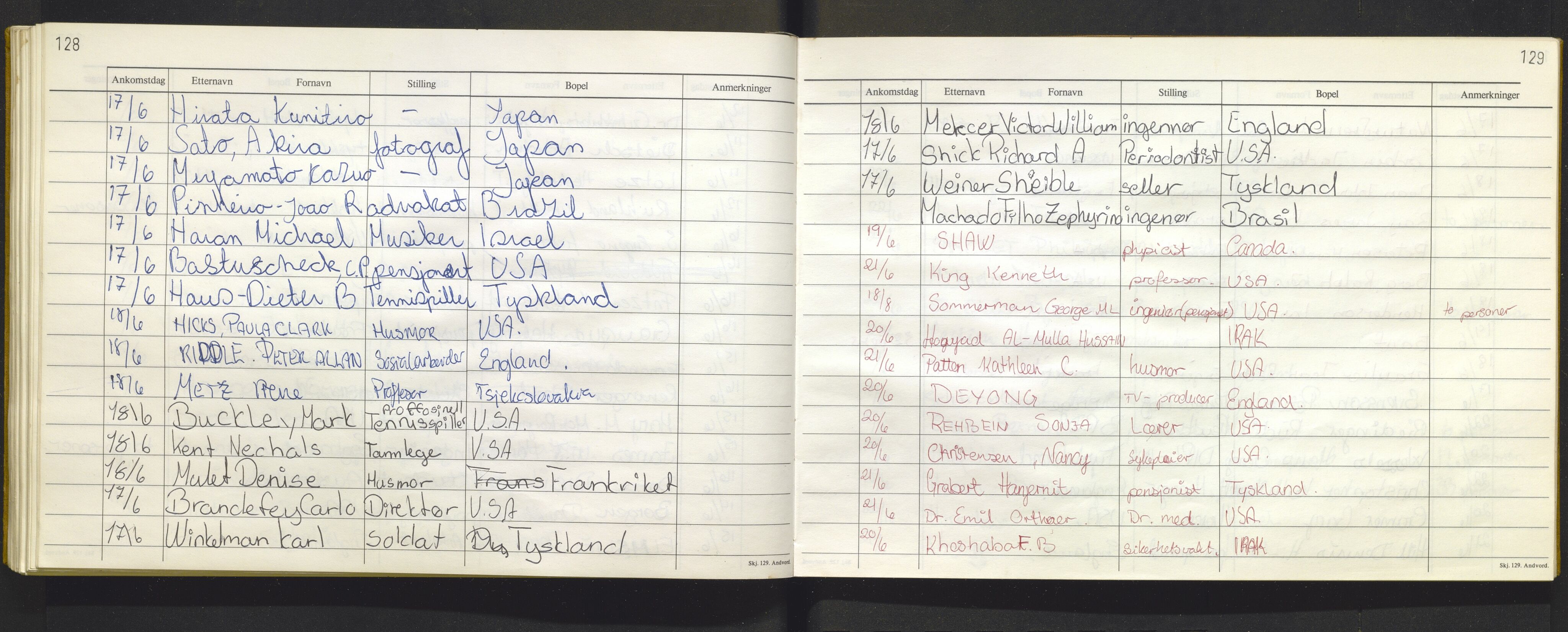 Bergen politikammer / politidistrikt, AV/SAB-A-60401/J.f/L0009: Fremmedbok for Fantoft sommerhotell, 1984-1985, p. 128-129