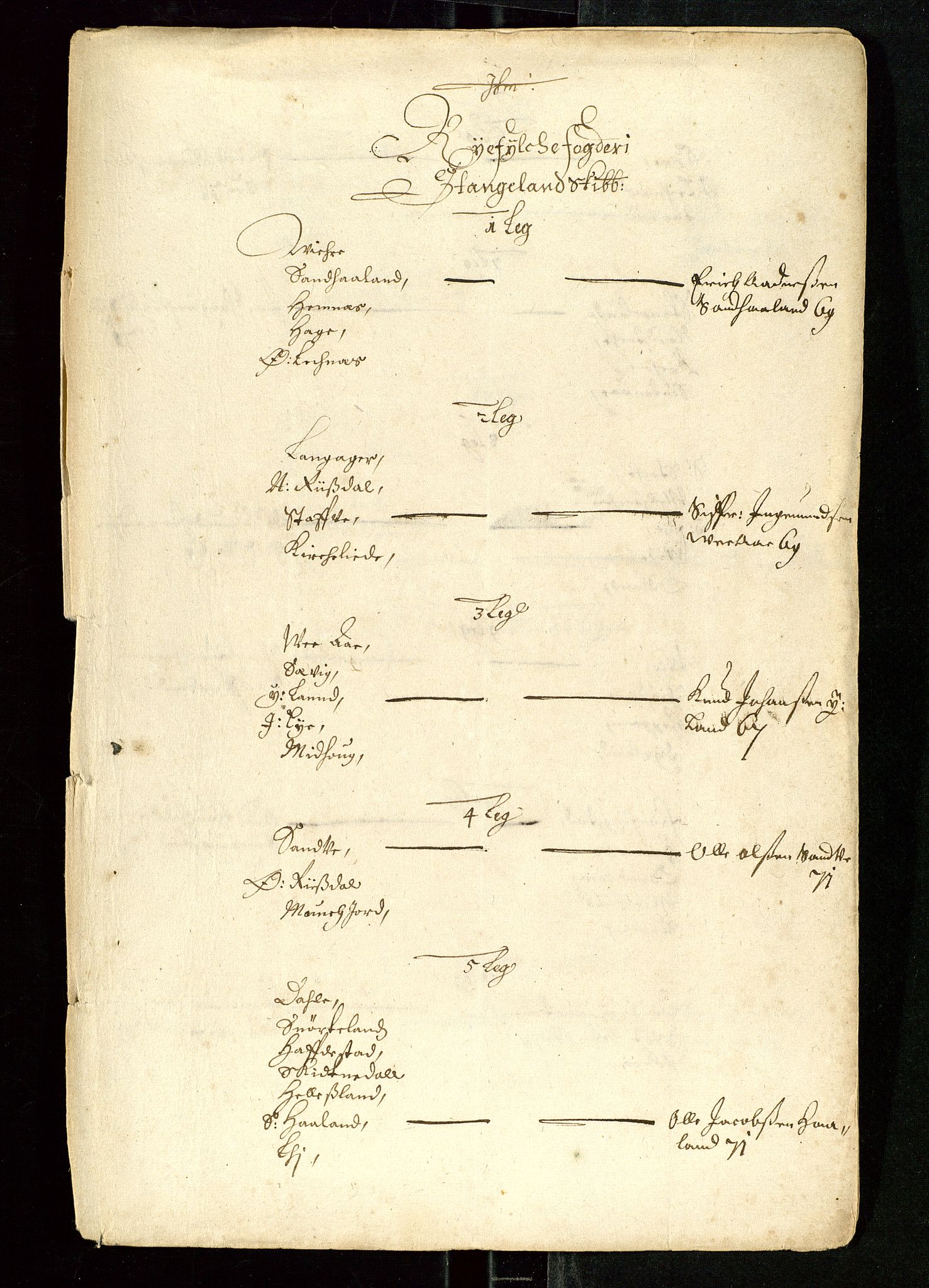 Stavanger len, AV/SAST-A-101870/Ob/L0025: Diverse, 1644-1661, p. 267