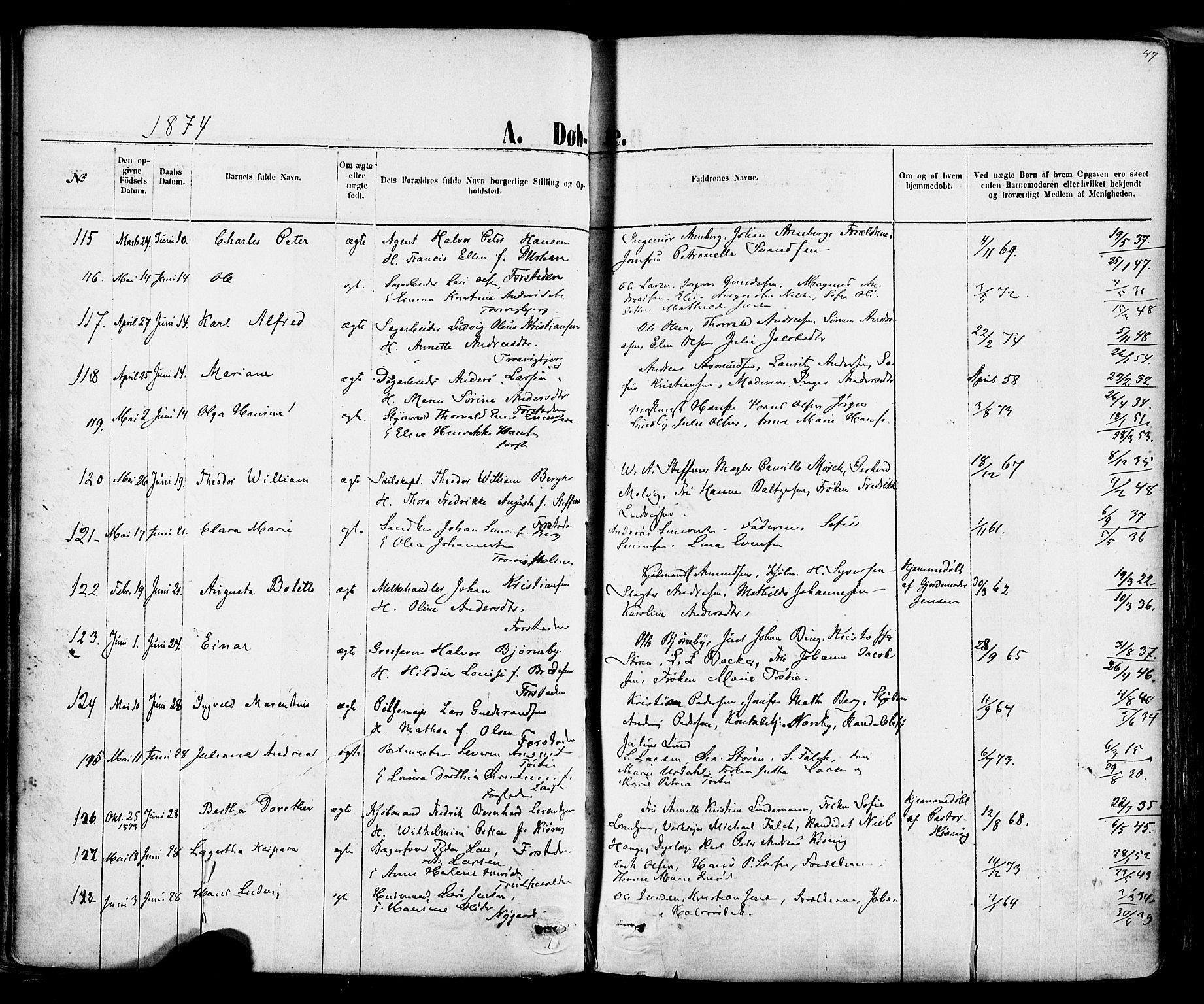Fredrikstad domkirkes prestekontor Kirkebøker, SAO/A-10906/F/Fa/L0001: Parish register (official) no. 1, 1871-1878, p. 47
