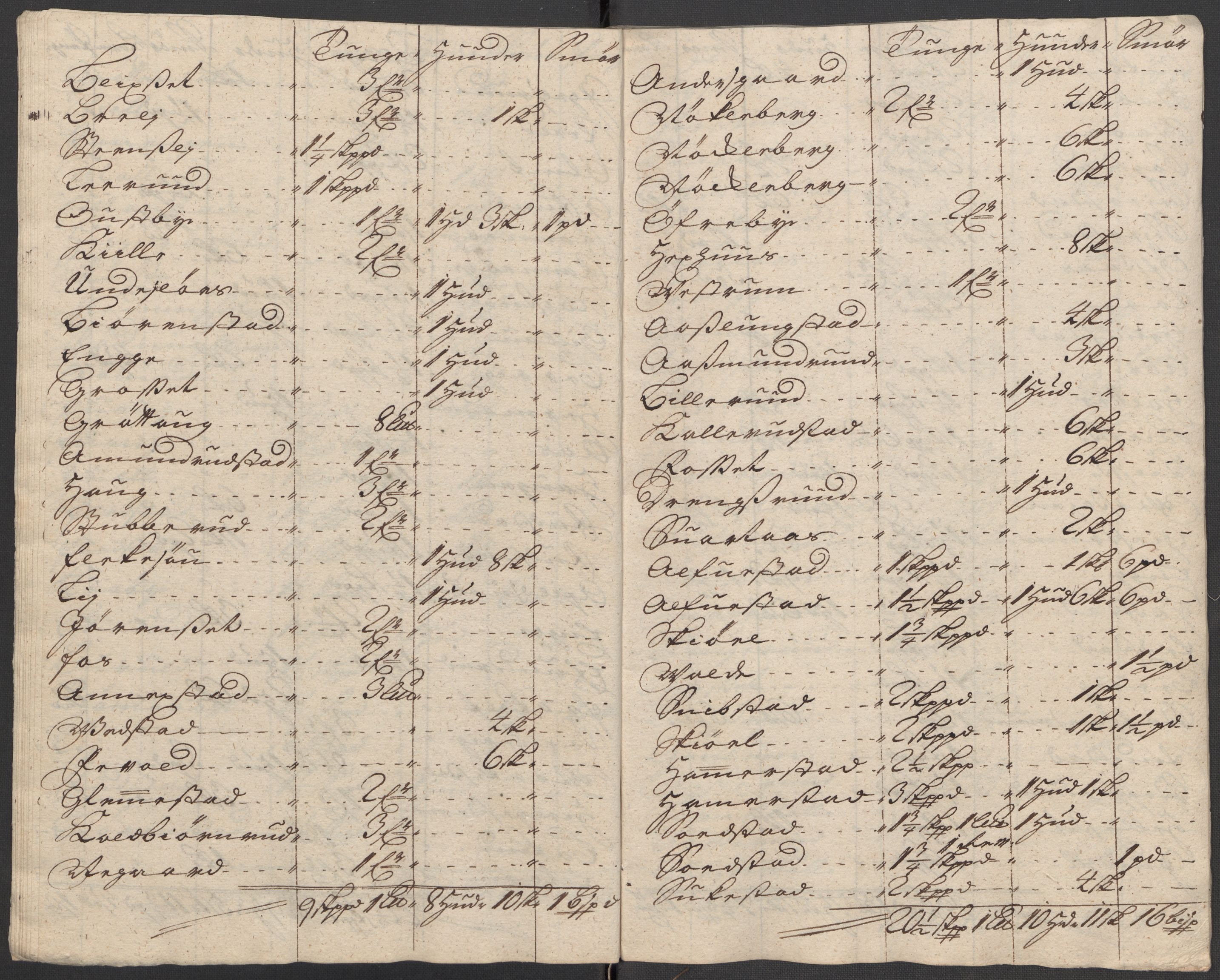 Rentekammeret inntil 1814, Reviderte regnskaper, Fogderegnskap, AV/RA-EA-4092/R18/L1311: Fogderegnskap Hadeland, Toten og Valdres, 1713, p. 23