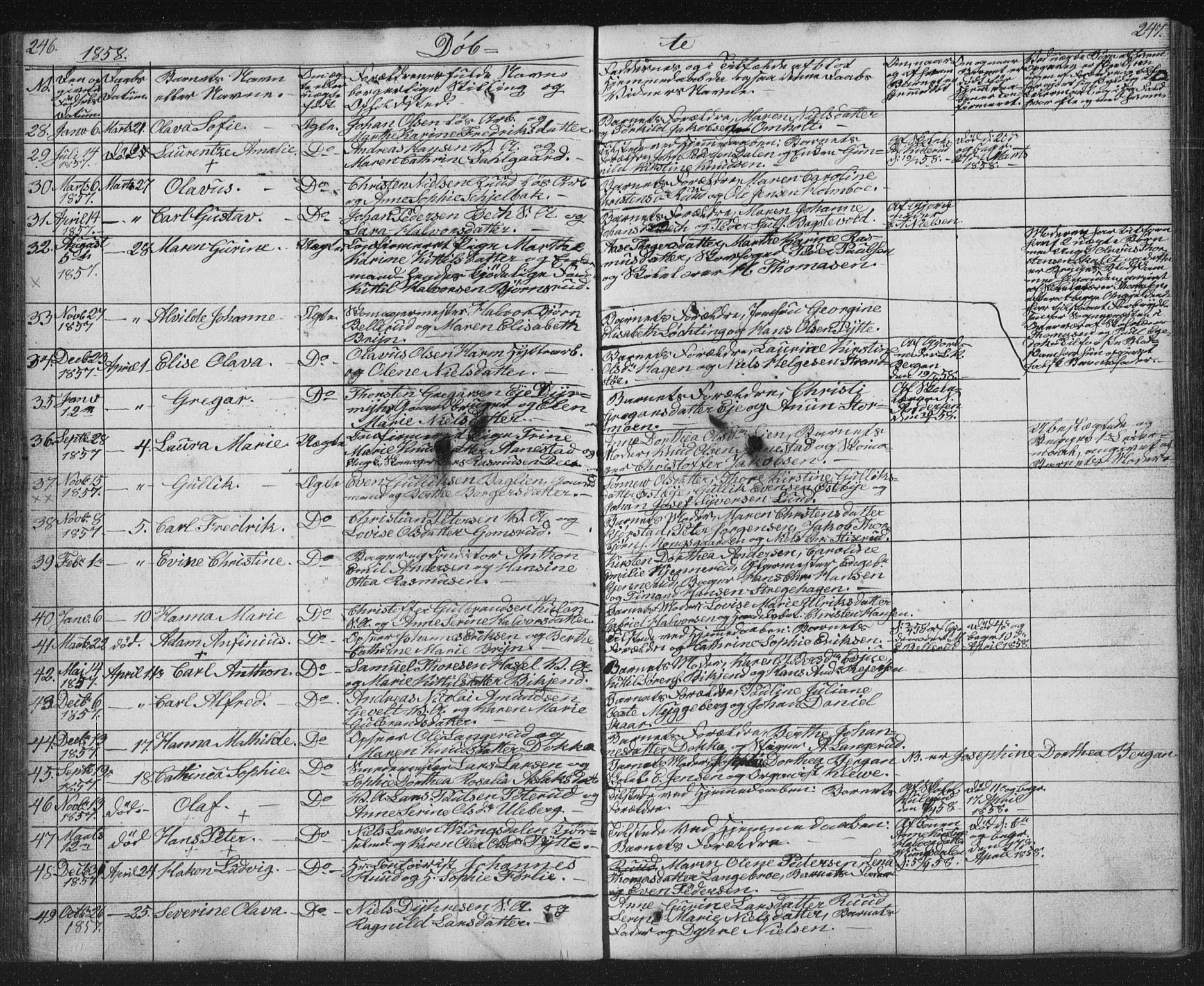 Kongsberg kirkebøker, AV/SAKO-A-22/G/Ga/L0002: Parish register (copy) no. 2, 1839-1858, p. 246-247