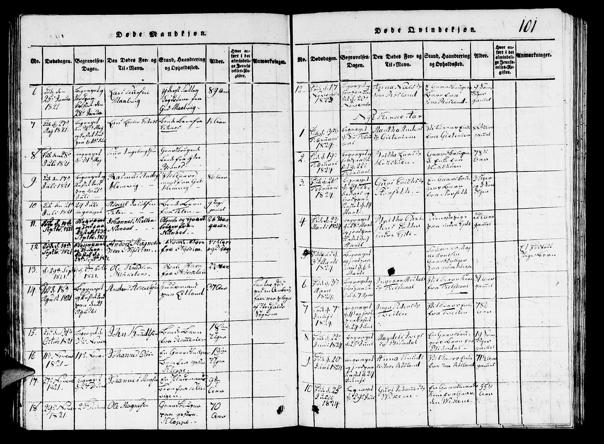 Hosanger sokneprestembete, AV/SAB-A-75801/H/Hab: Parish register (copy) no. A 1 /1, 1816-1856, p. 101