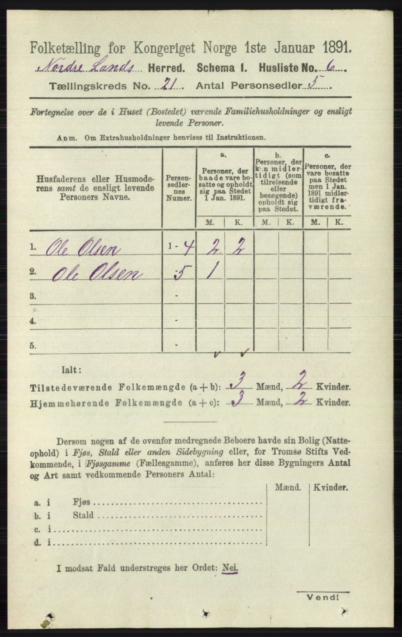 RA, 1891 census for 0538 Nordre Land, 1891, p. 5226