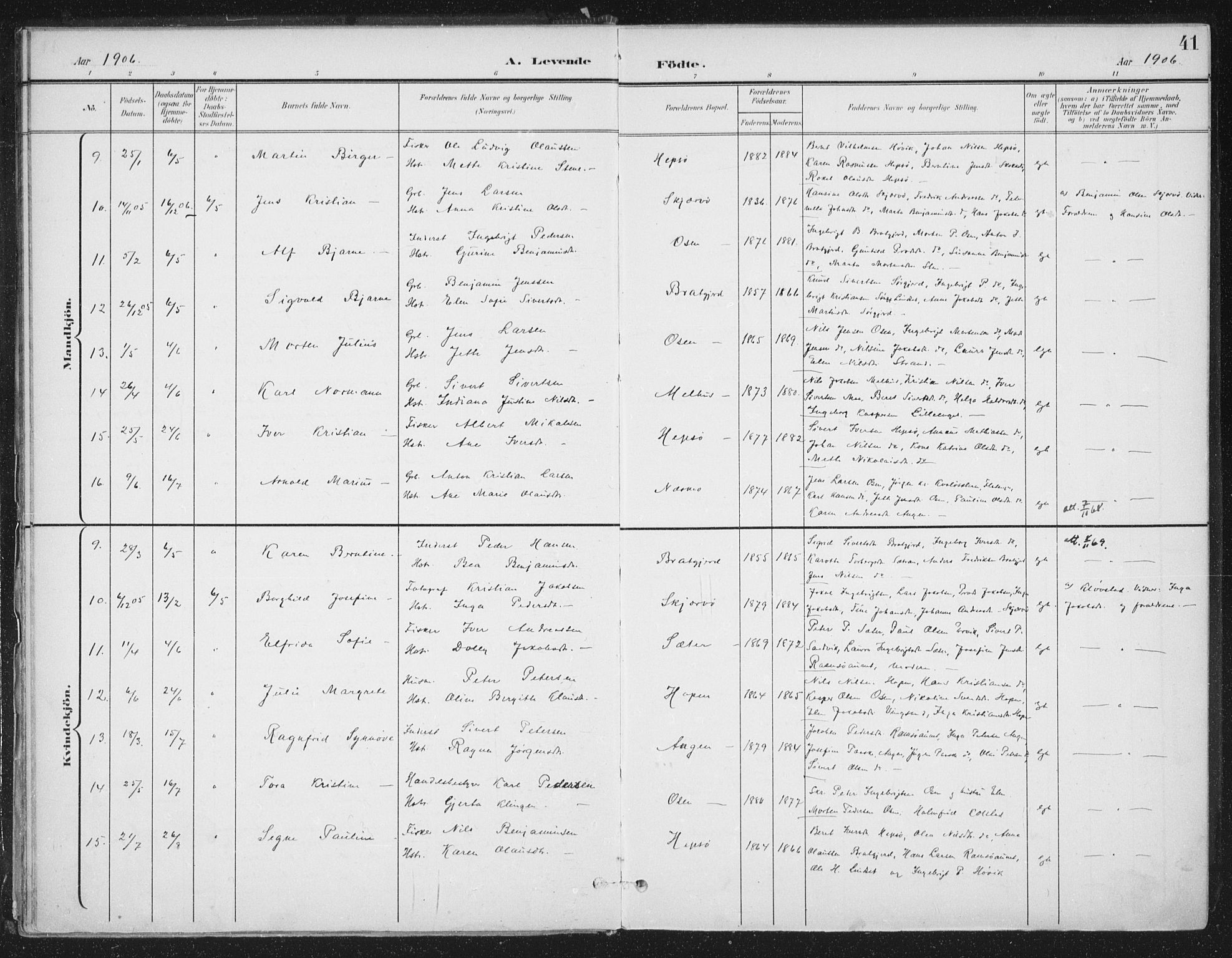 Ministerialprotokoller, klokkerbøker og fødselsregistre - Sør-Trøndelag, AV/SAT-A-1456/658/L0723: Parish register (official) no. 658A02, 1897-1912, p. 41