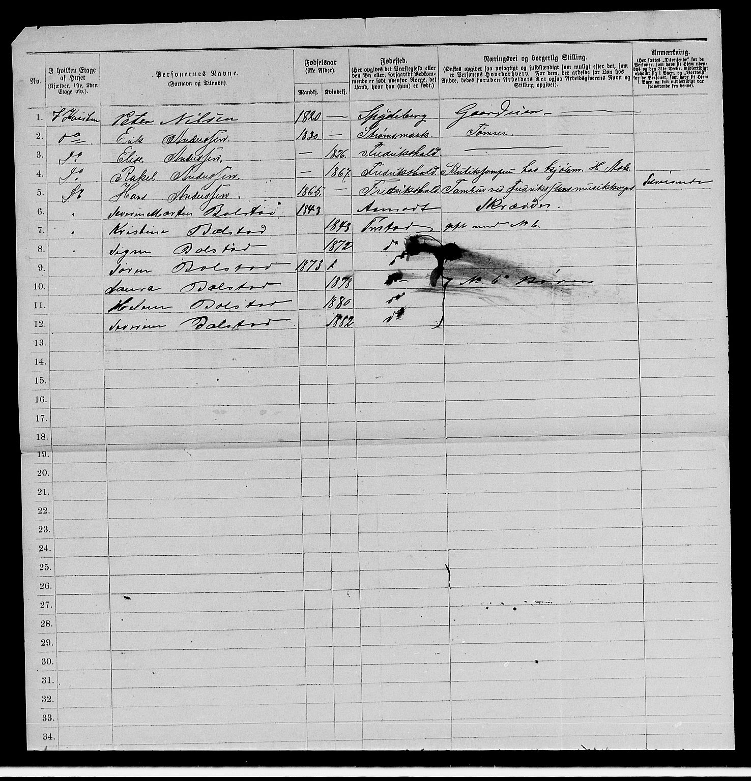 RA, 1885 census for 0103 Fredrikstad, 1885, p. 684