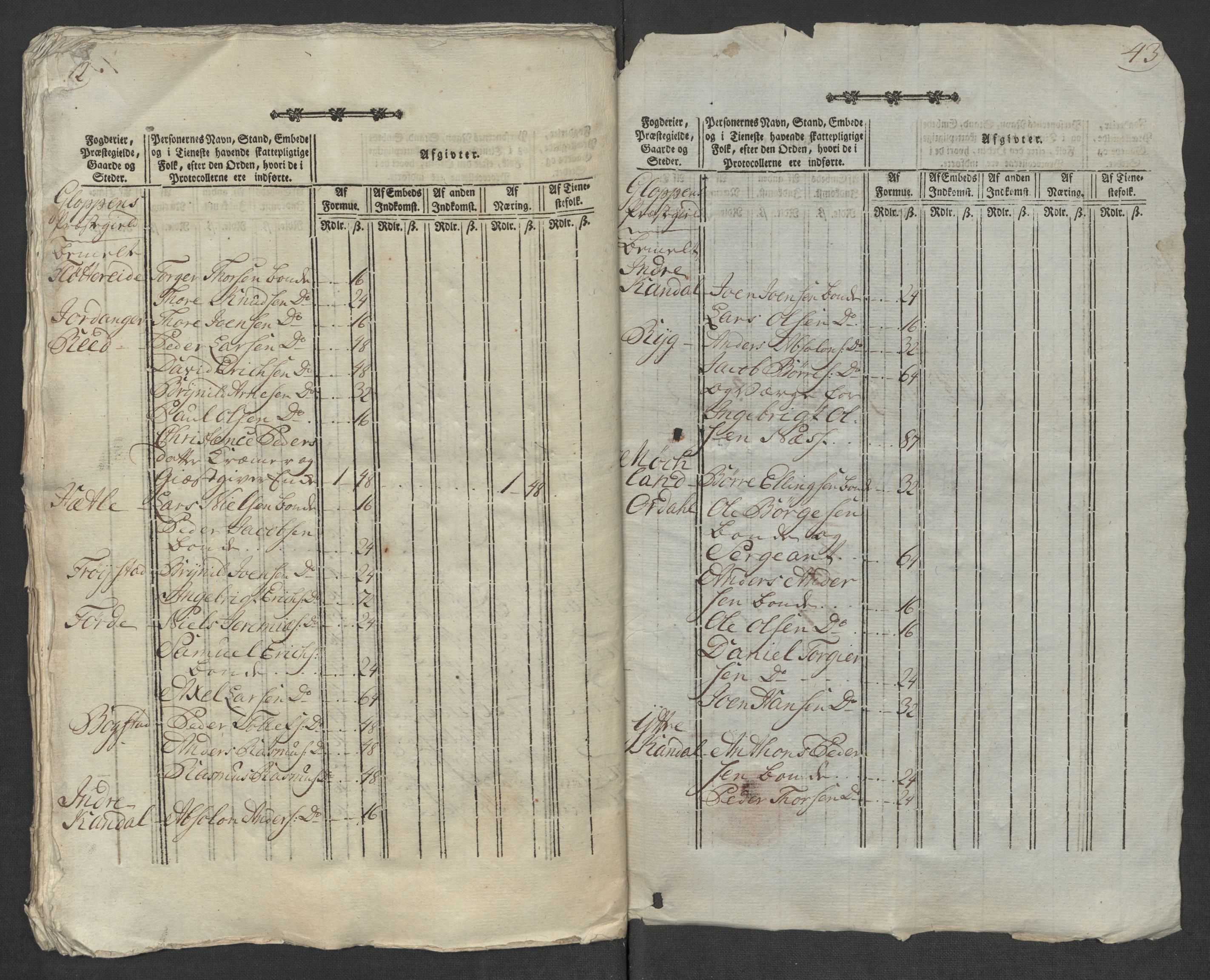 Rentekammeret inntil 1814, Reviderte regnskaper, Mindre regnskaper, AV/RA-EA-4068/Rf/Rfe/L0048: Sunnfjord og Nordfjord fogderier, 1789, p. 278