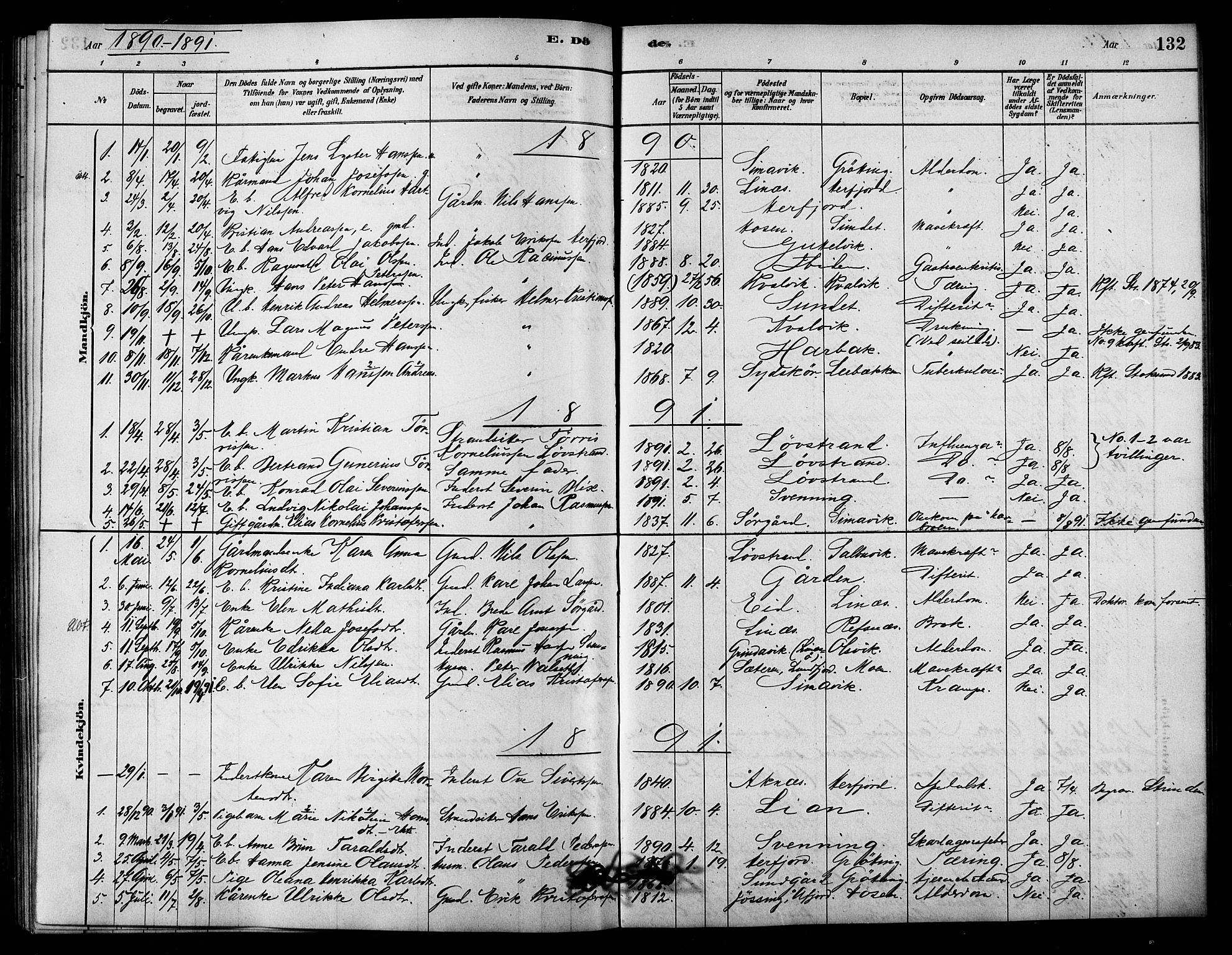 Ministerialprotokoller, klokkerbøker og fødselsregistre - Sør-Trøndelag, SAT/A-1456/656/L0692: Parish register (official) no. 656A01, 1879-1893, p. 132