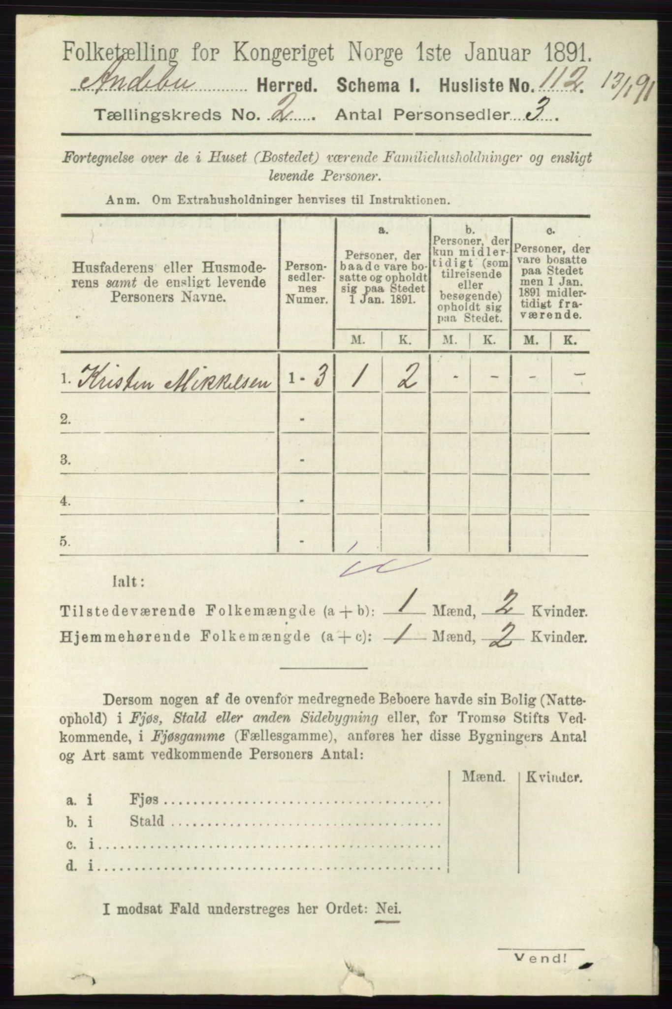 RA, 1891 census for 0719 Andebu, 1891, p. 897