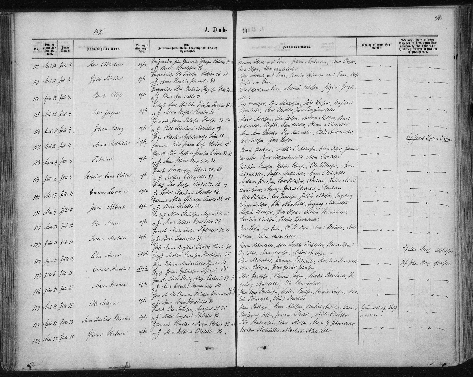 Ministerialprotokoller, klokkerbøker og fødselsregistre - Nordland, SAT/A-1459/820/L0294: Parish register (official) no. 820A15, 1866-1879, p. 96