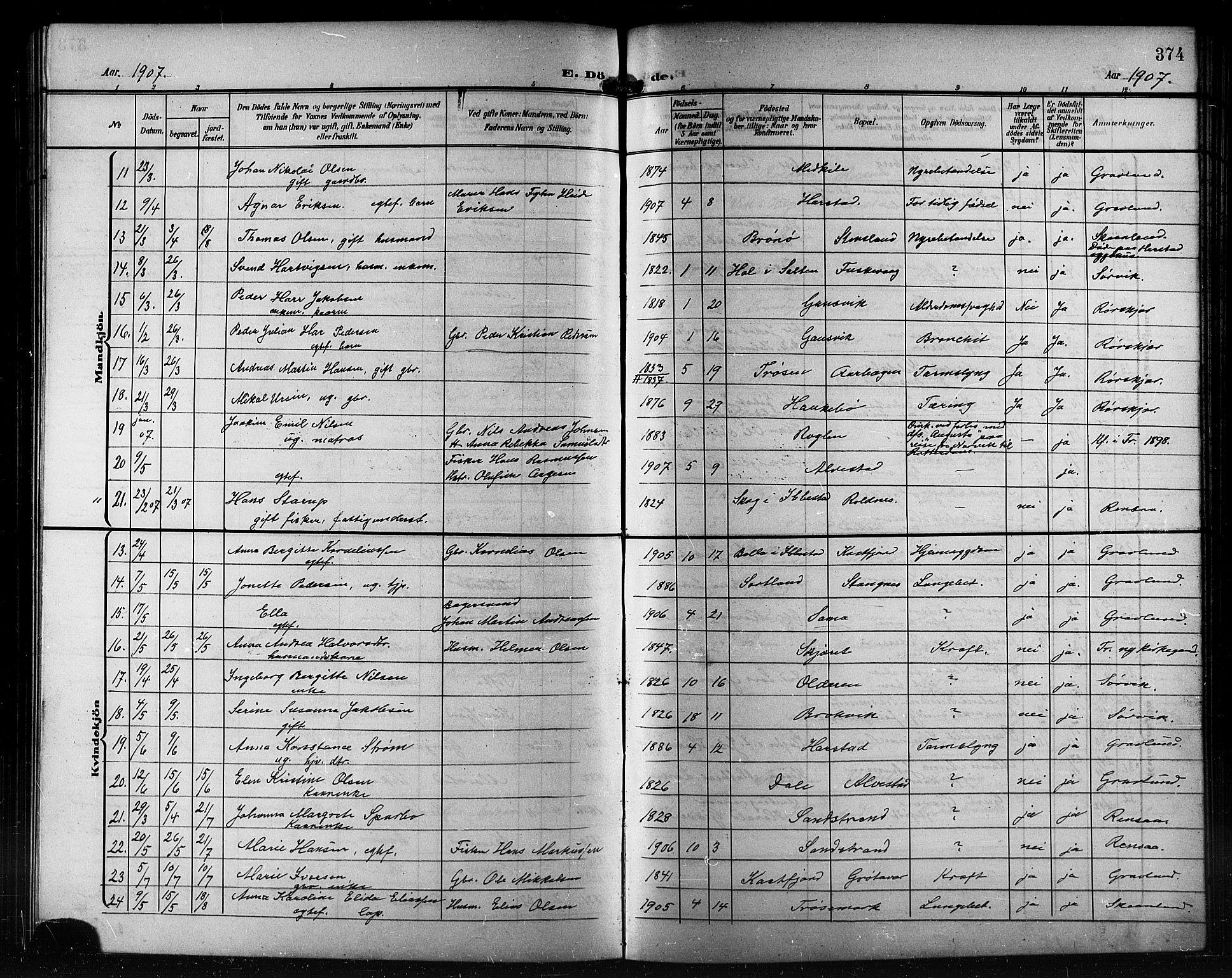 Trondenes sokneprestkontor, SATØ/S-1319/H/Hb/L0012klokker: Parish register (copy) no. 12, 1907-1916, p. 374