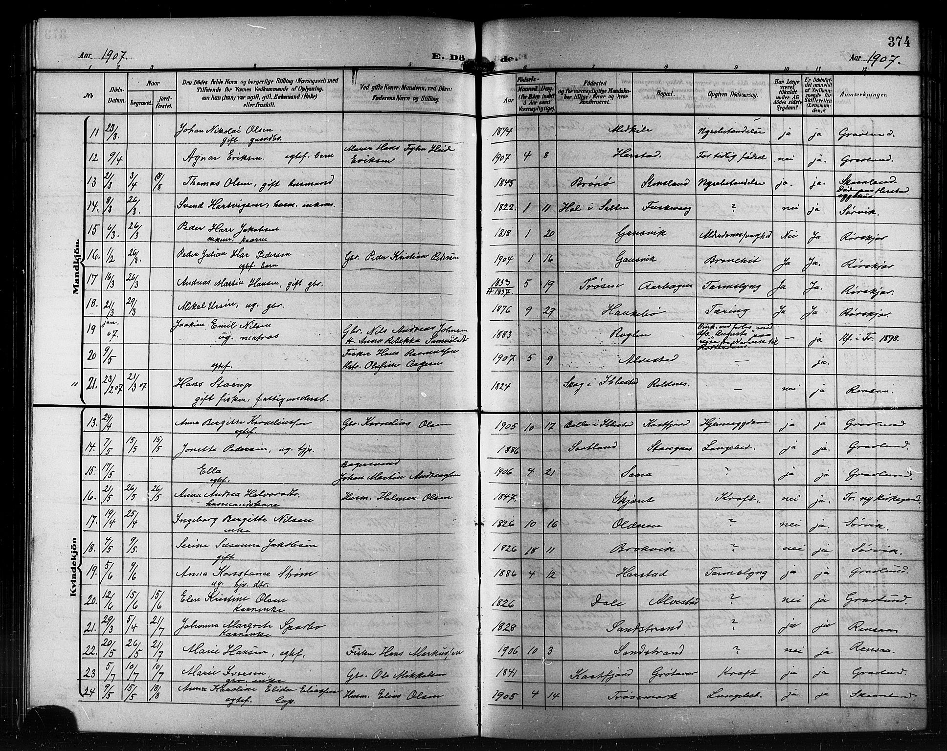 Trondenes sokneprestkontor, AV/SATØ-S-1319/H/Hb/L0012klokker: Parish register (copy) no. 12, 1907-1916, p. 374