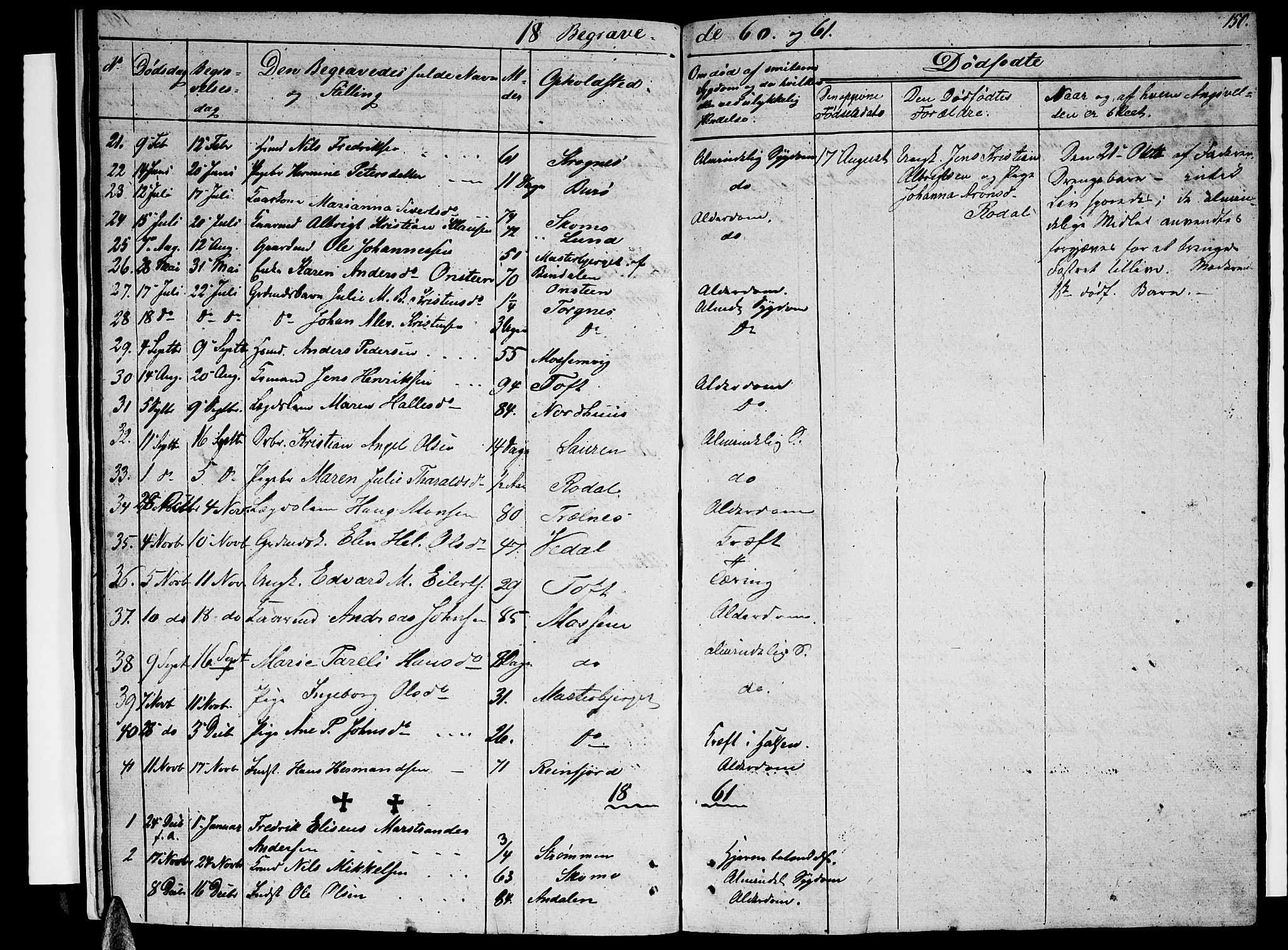 Ministerialprotokoller, klokkerbøker og fødselsregistre - Nordland, AV/SAT-A-1459/813/L0211: Parish register (copy) no. 813C03, 1842-1863, p. 150