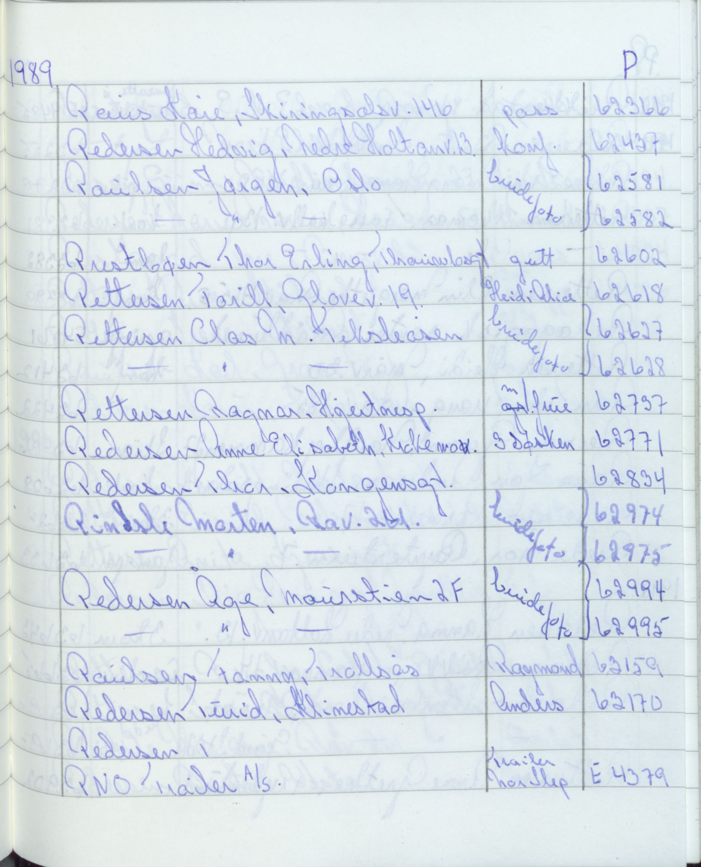 Pa 1494 - Jørgensen, Antonius. Fotograf, VEMU/A-2760/F/Fa, 1927-2004, p. 3536