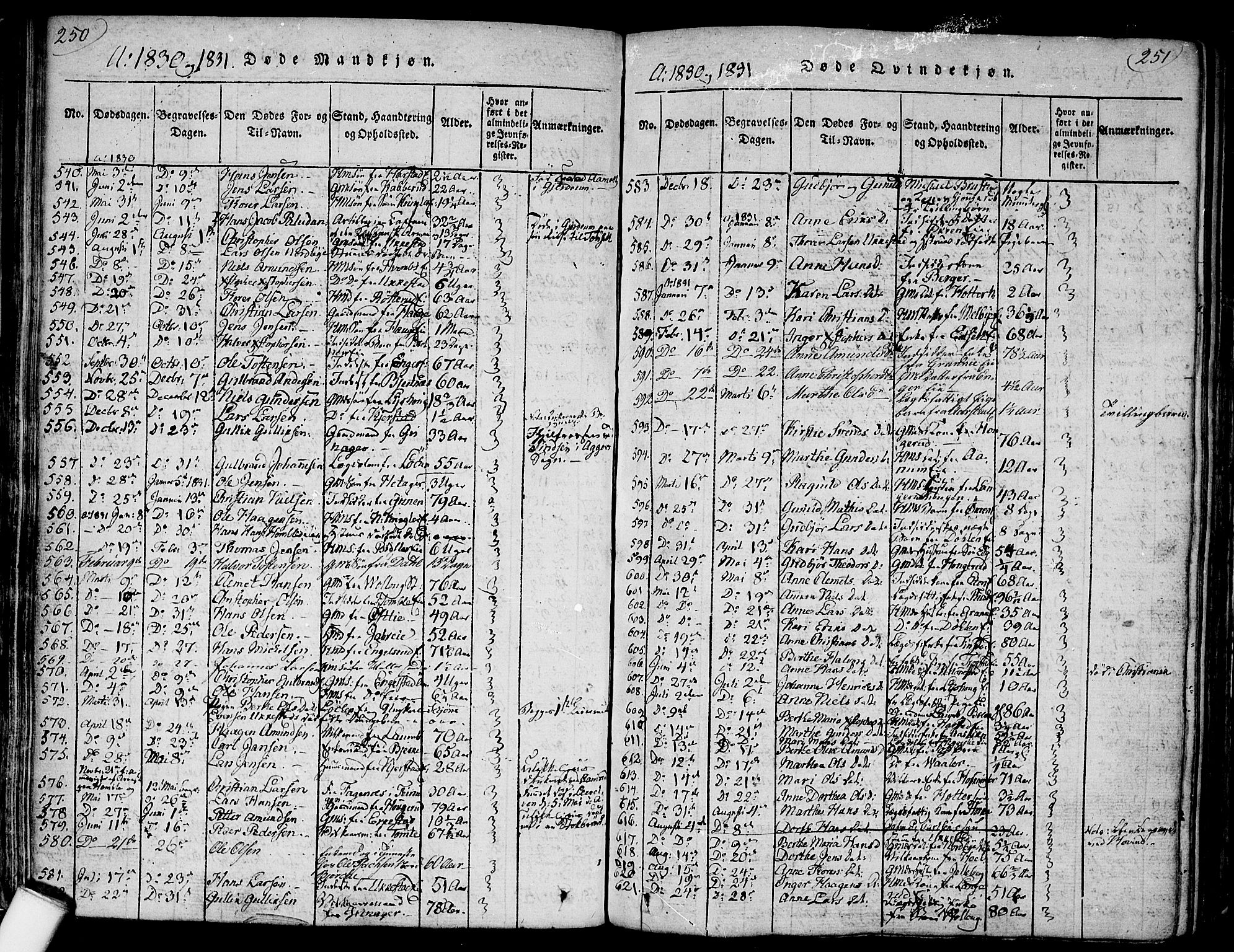 Nannestad prestekontor Kirkebøker, SAO/A-10414a/F/Fa/L0009: Parish register (official) no. I 9, 1815-1840, p. 250-251