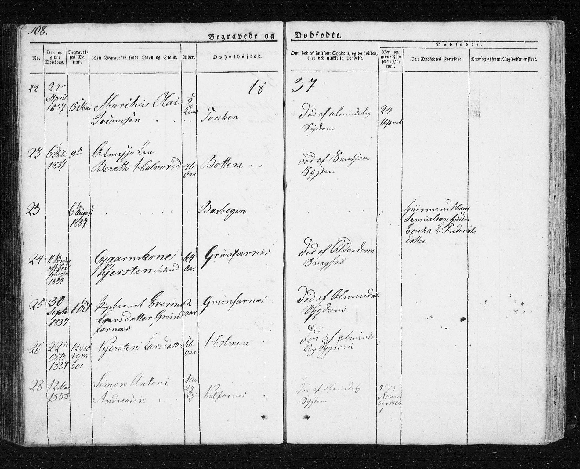 Berg sokneprestkontor, SATØ/S-1318/G/Ga/Gab/L0011klokker: Parish register (copy) no. 11, 1833-1878, p. 108