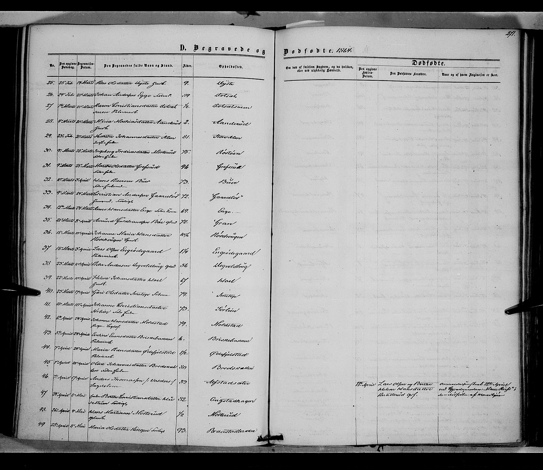 Vestre Toten prestekontor, AV/SAH-PREST-108/H/Ha/Haa/L0007: Parish register (official) no. 7, 1862-1869, p. 271