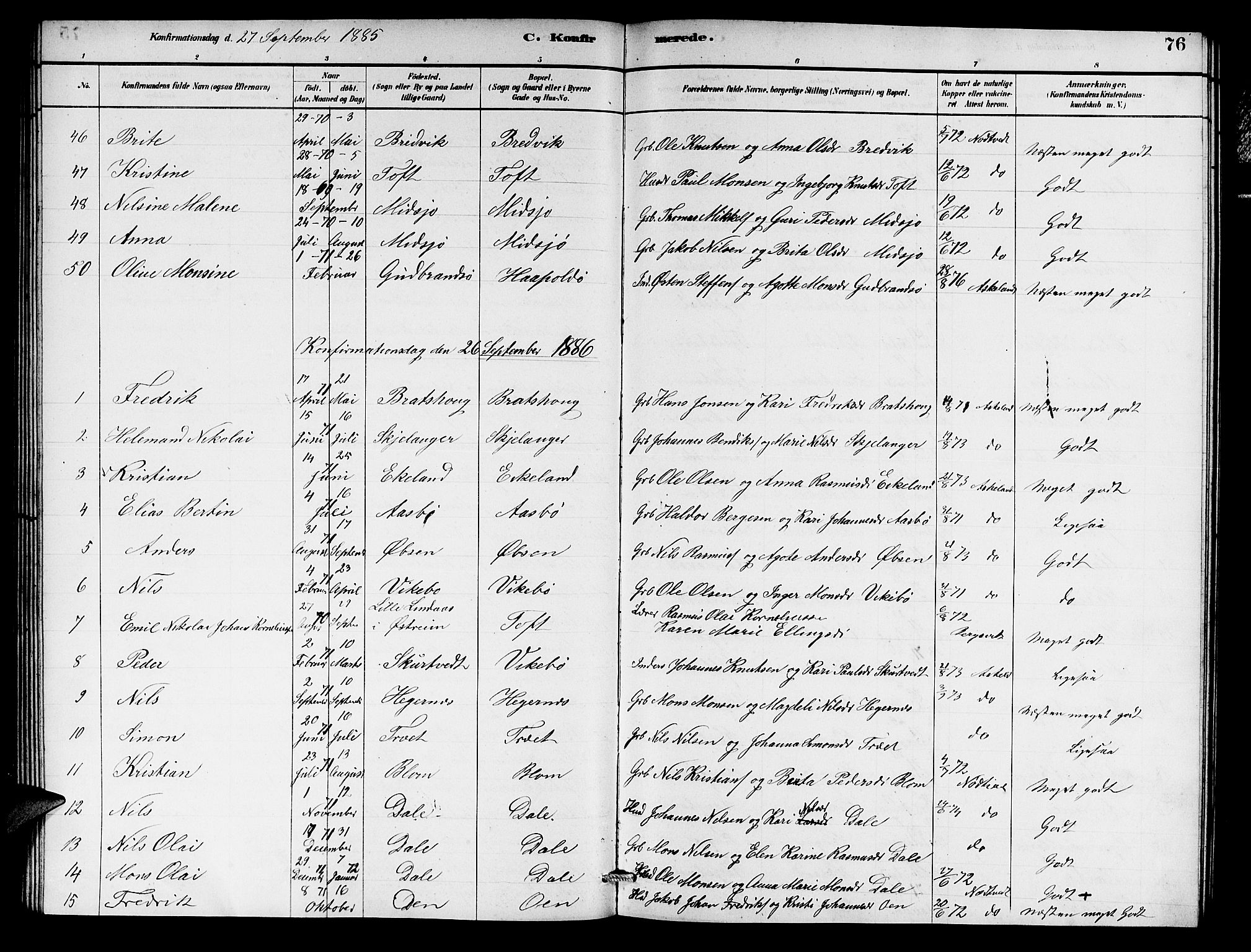 Herdla Sokneprestembete, SAB/A-75701/H/Hab: Parish register (copy) no. A 2, 1881-1888, p. 76