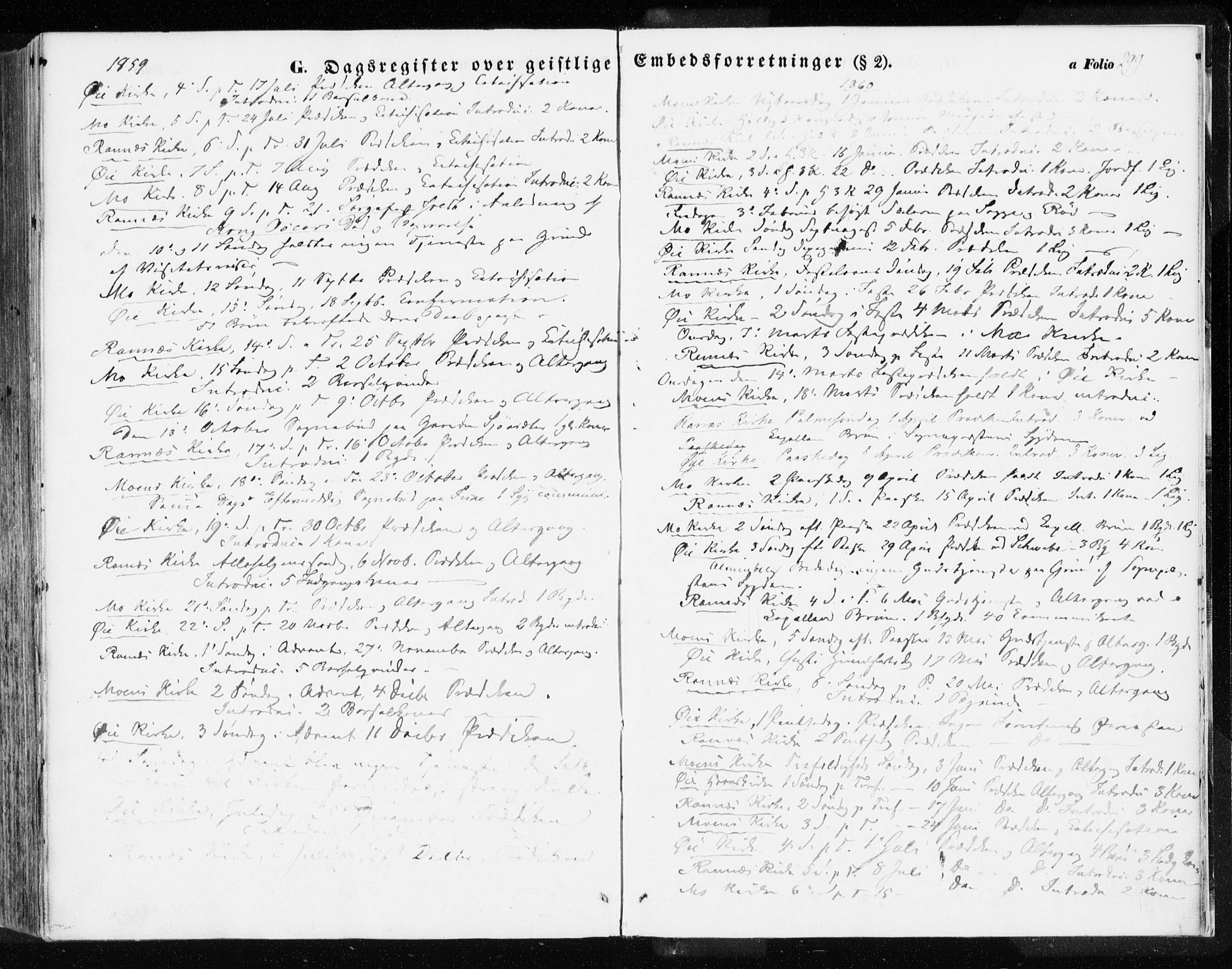 Ministerialprotokoller, klokkerbøker og fødselsregistre - Møre og Romsdal, AV/SAT-A-1454/595/L1044: Parish register (official) no. 595A06, 1852-1863, p. 299