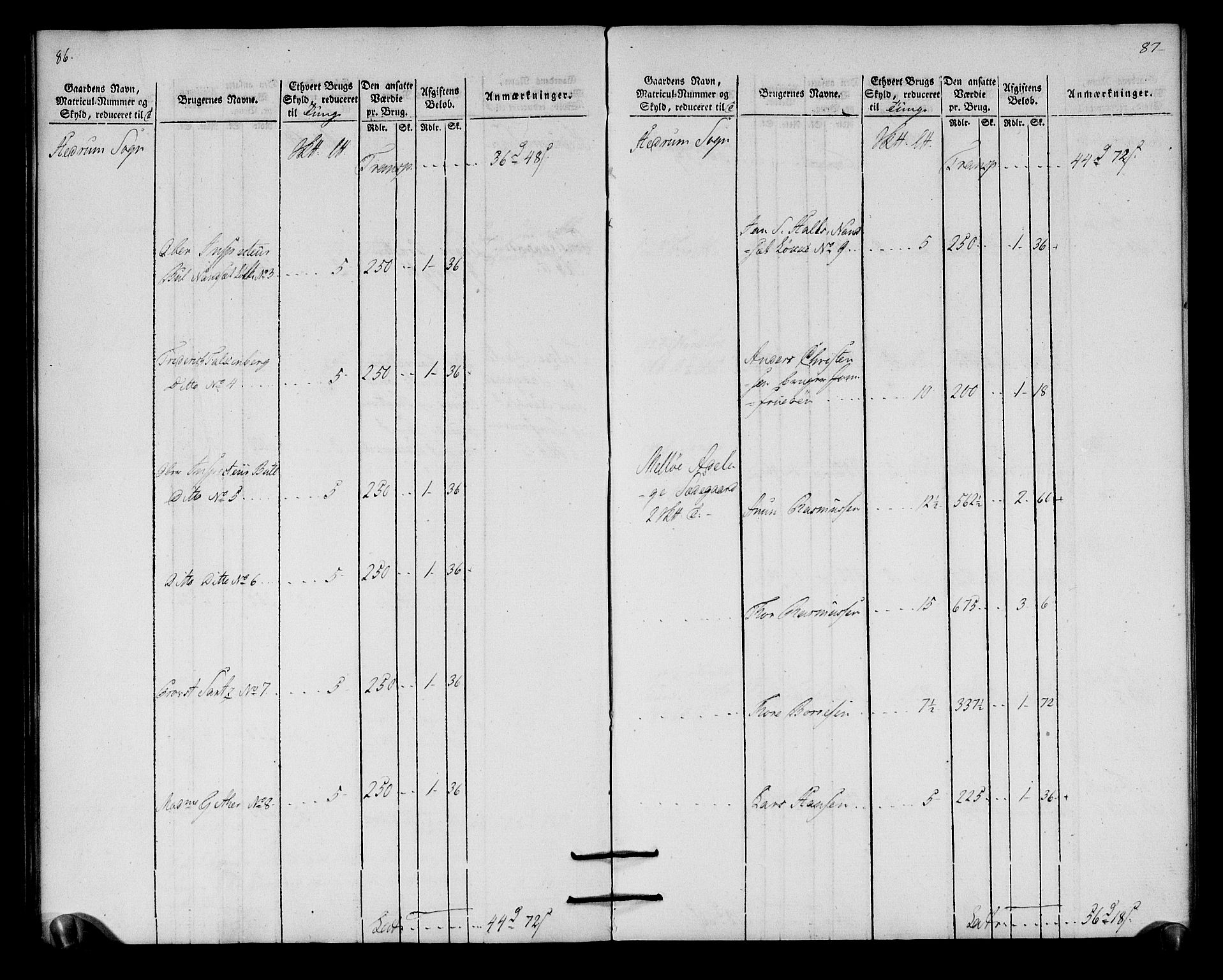 Rentekammeret inntil 1814, Realistisk ordnet avdeling, RA/EA-4070/N/Ne/Nea/L0179: Larvik grevskap. Oppebørselsregister, 1803, p. 46