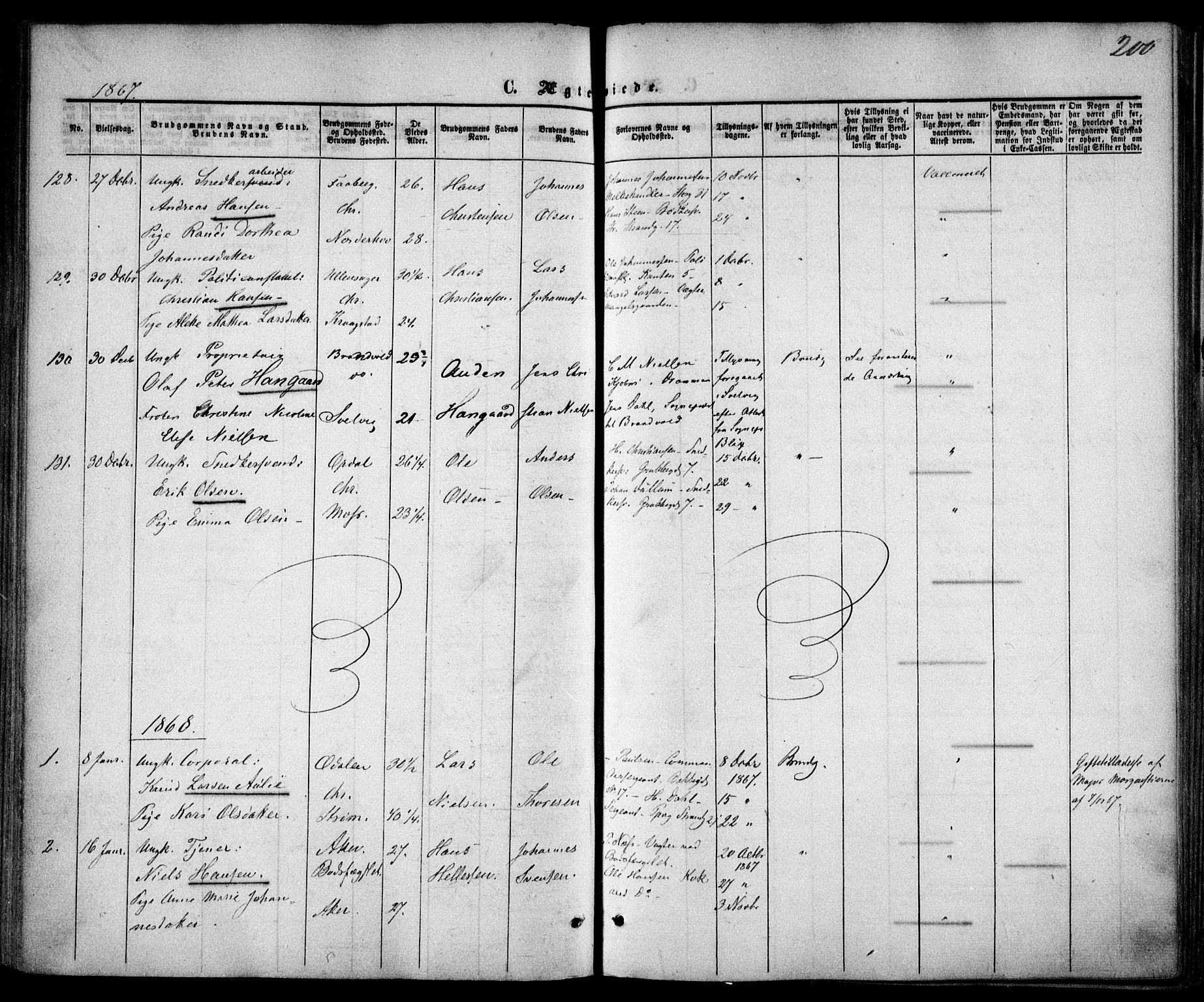 Trefoldighet prestekontor Kirkebøker, AV/SAO-A-10882/F/Fc/L0001: Parish register (official) no. III 1, 1858-1874, p. 200