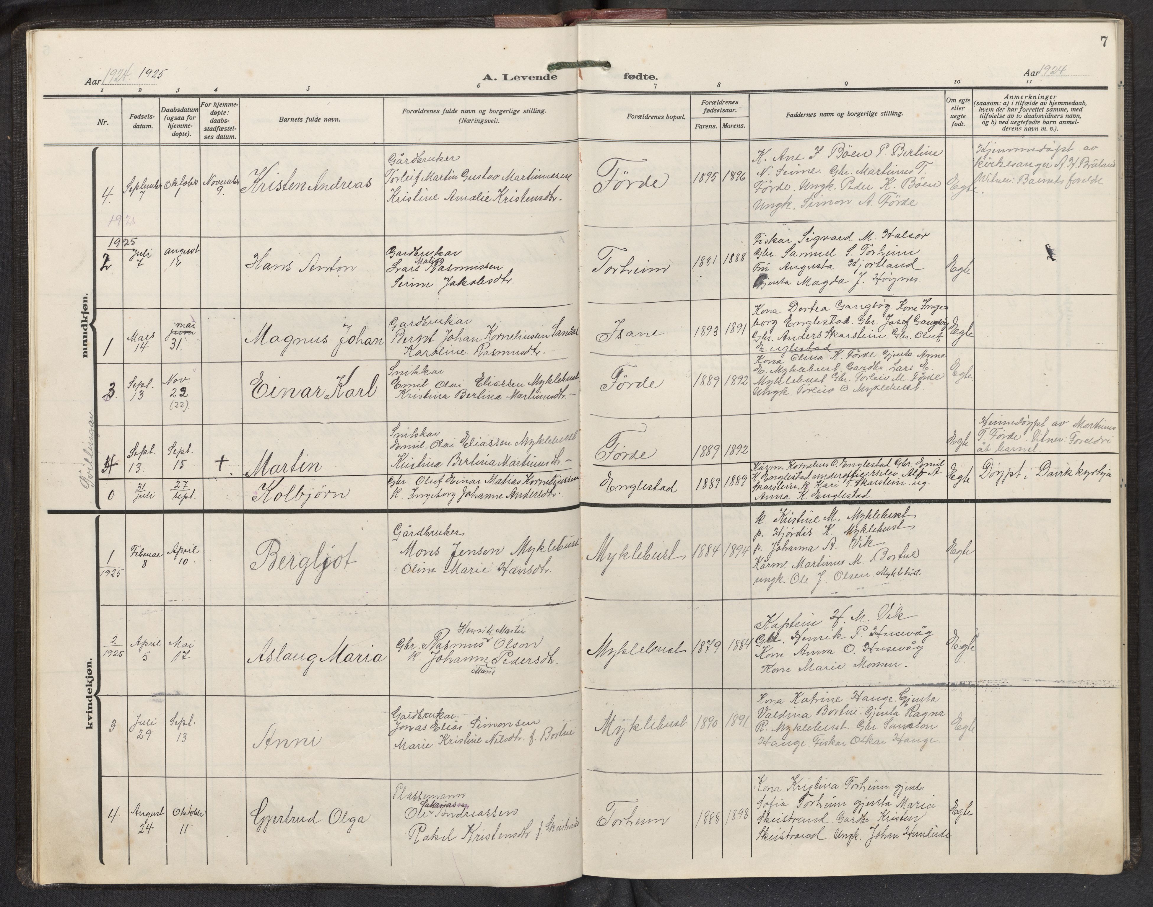 Davik sokneprestembete, AV/SAB-A-79701/H/Hab/Habd/L0003: Parish register (copy) no. D 3, 1917-1953, p. 6b-7a