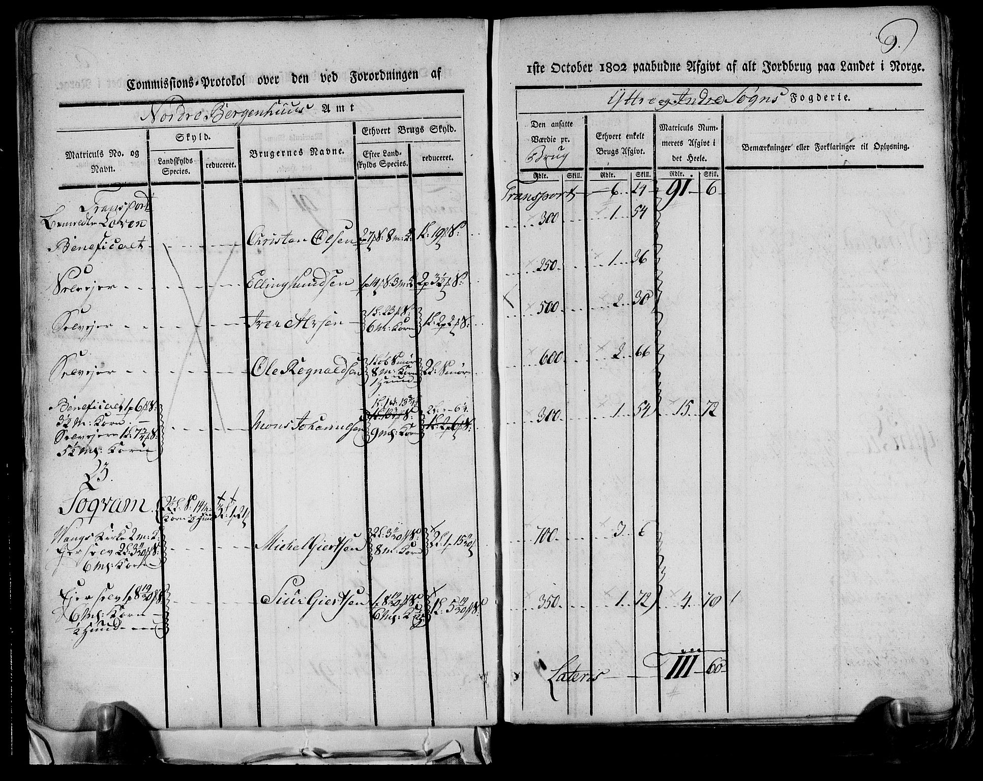 Rentekammeret inntil 1814, Realistisk ordnet avdeling, AV/RA-EA-4070/N/Ne/Nea/L0116: og 0117: Ytre og Indre Sogn fogderi. Kommisjonsprotokoller, 1803, p. 13