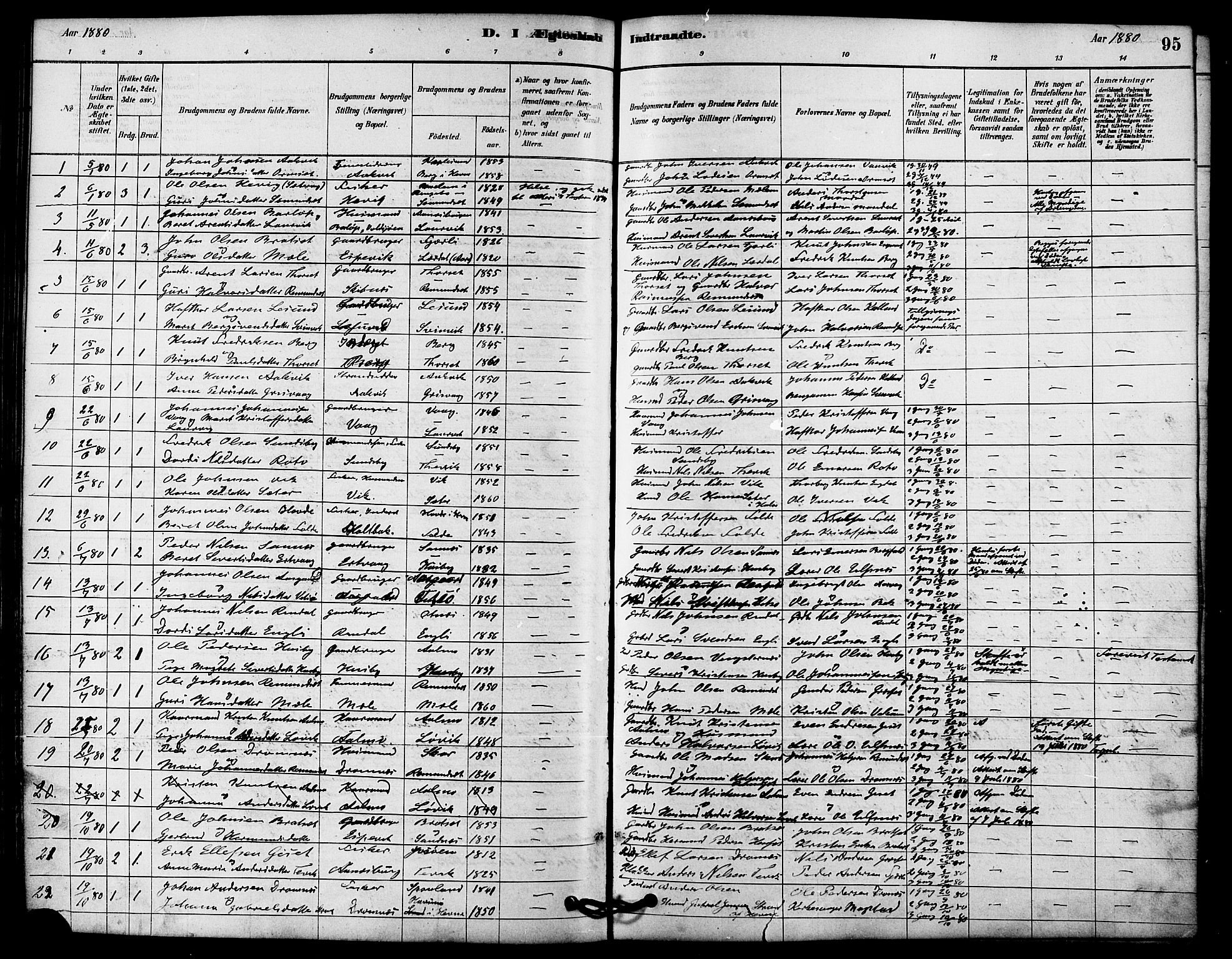 Ministerialprotokoller, klokkerbøker og fødselsregistre - Møre og Romsdal, SAT/A-1454/578/L0906: Parish register (official) no. 578A05, 1878-1886, p. 95