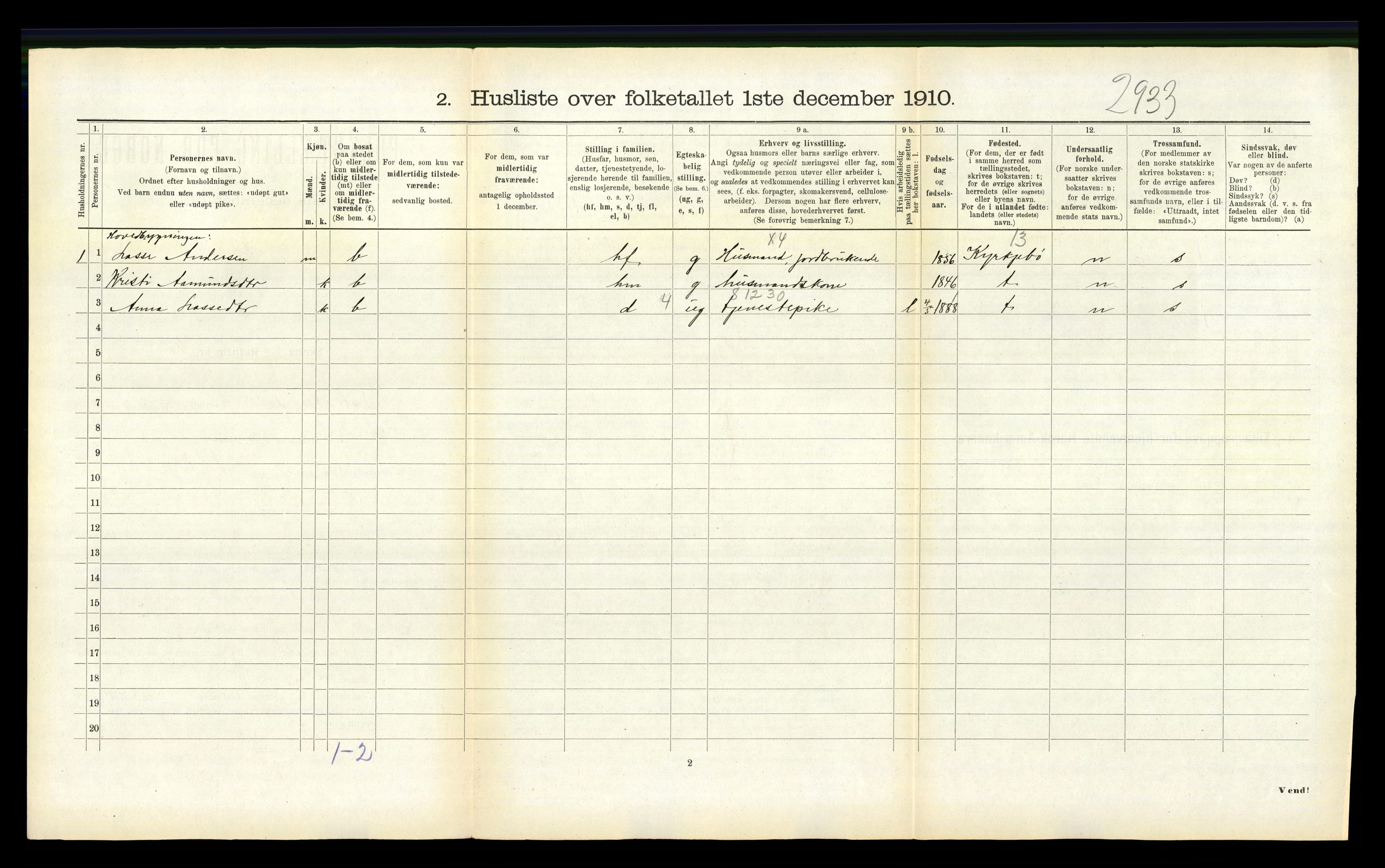 RA, 1910 census for Balestrand, 1910, p. 621