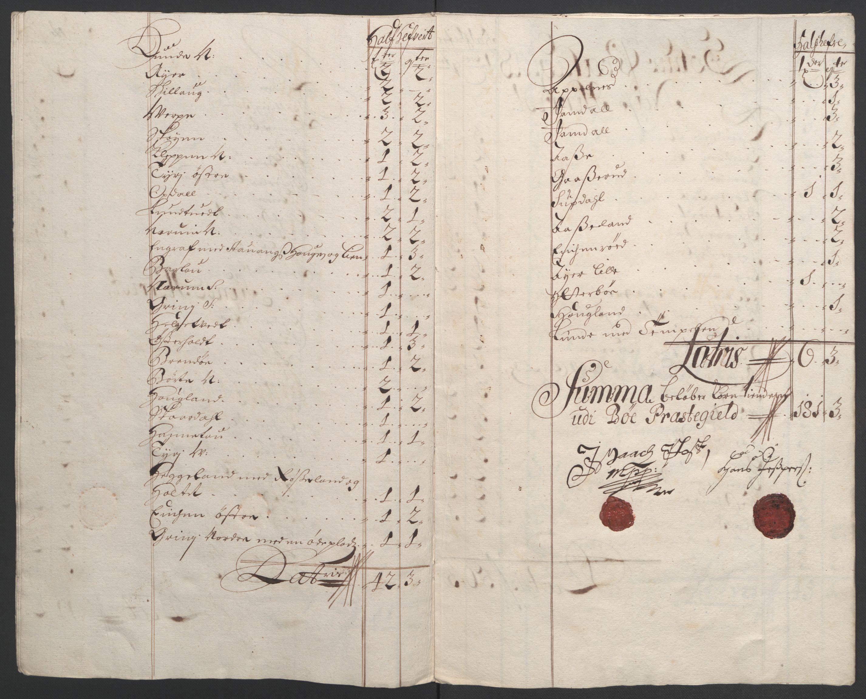 Rentekammeret inntil 1814, Reviderte regnskaper, Fogderegnskap, AV/RA-EA-4092/R36/L2092: Fogderegnskap Øvre og Nedre Telemark og Bamble, 1694, p. 28