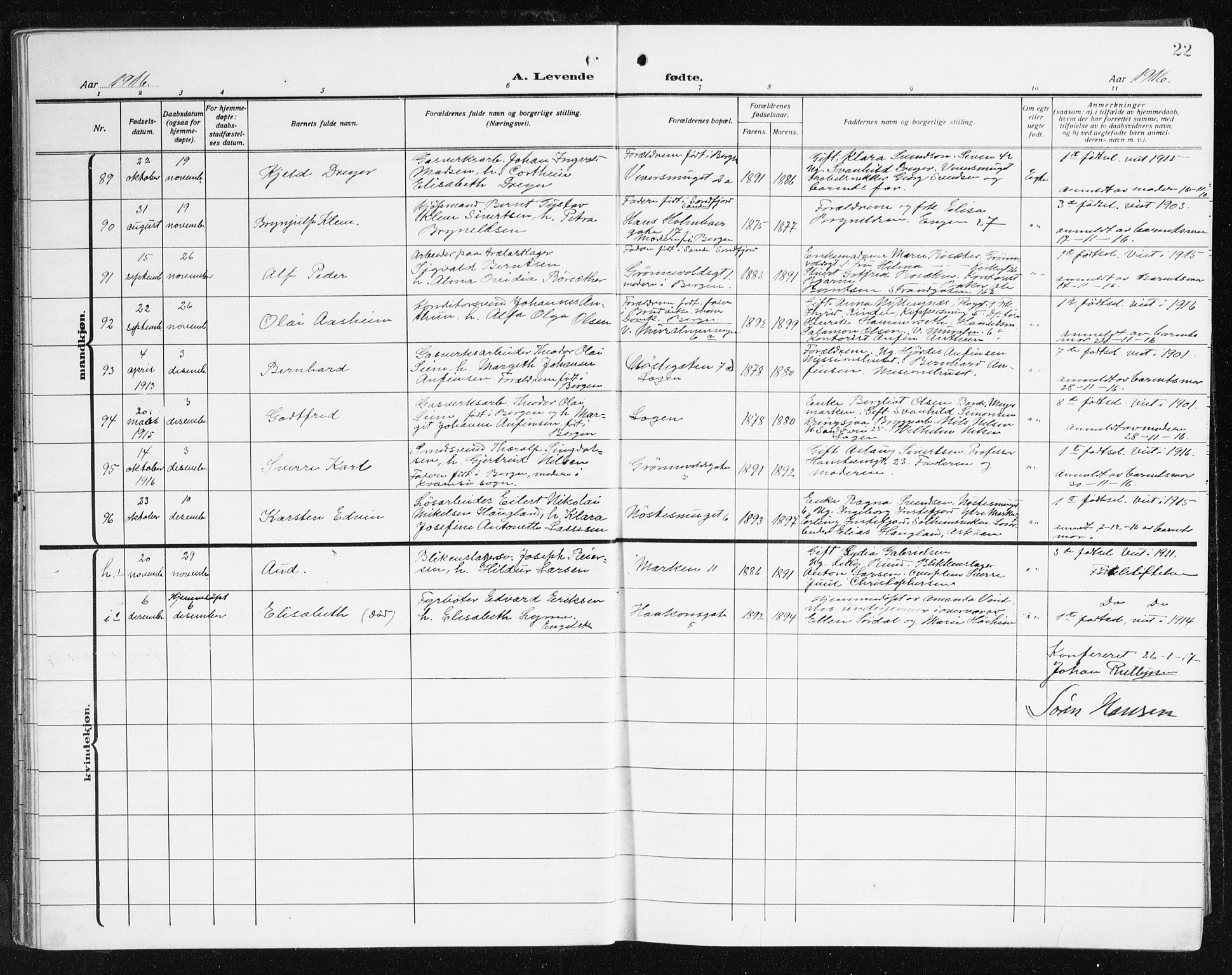 Domkirken sokneprestembete, AV/SAB-A-74801/H/Hab/L0018: Parish register (copy) no. B 11, 1915-1942, p. 22