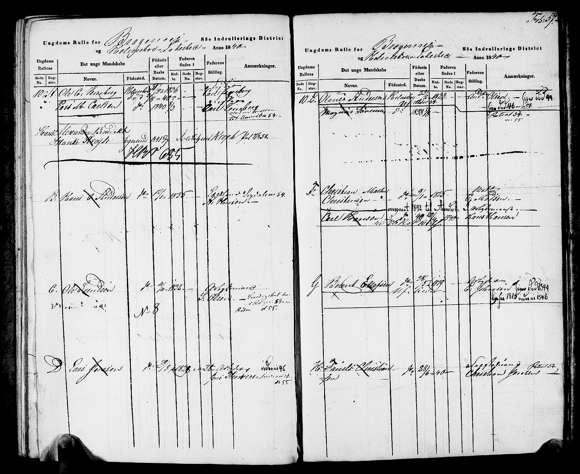 Drammen innrulleringsdistrikt, AV/SAKO-A-781/F/Fa/L0006: Ungdomsrulle for Strømmen, Svelvik, Holmsbu og Filtvet ladesteder, 1840-1841, p. 37