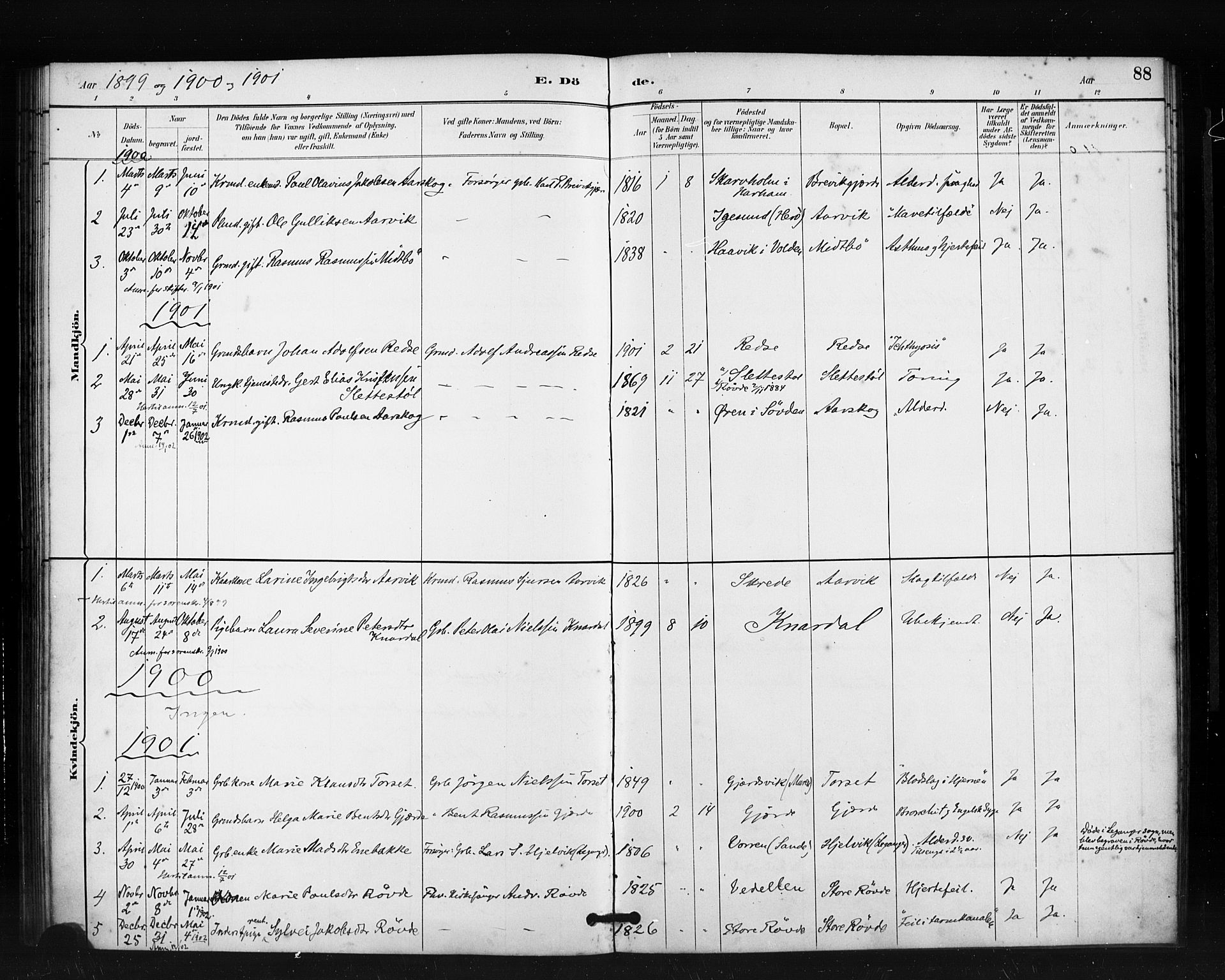 Ministerialprotokoller, klokkerbøker og fødselsregistre - Møre og Romsdal, AV/SAT-A-1454/504/L0056: Parish register (official) no. 504A03, 1884-1904, p. 88