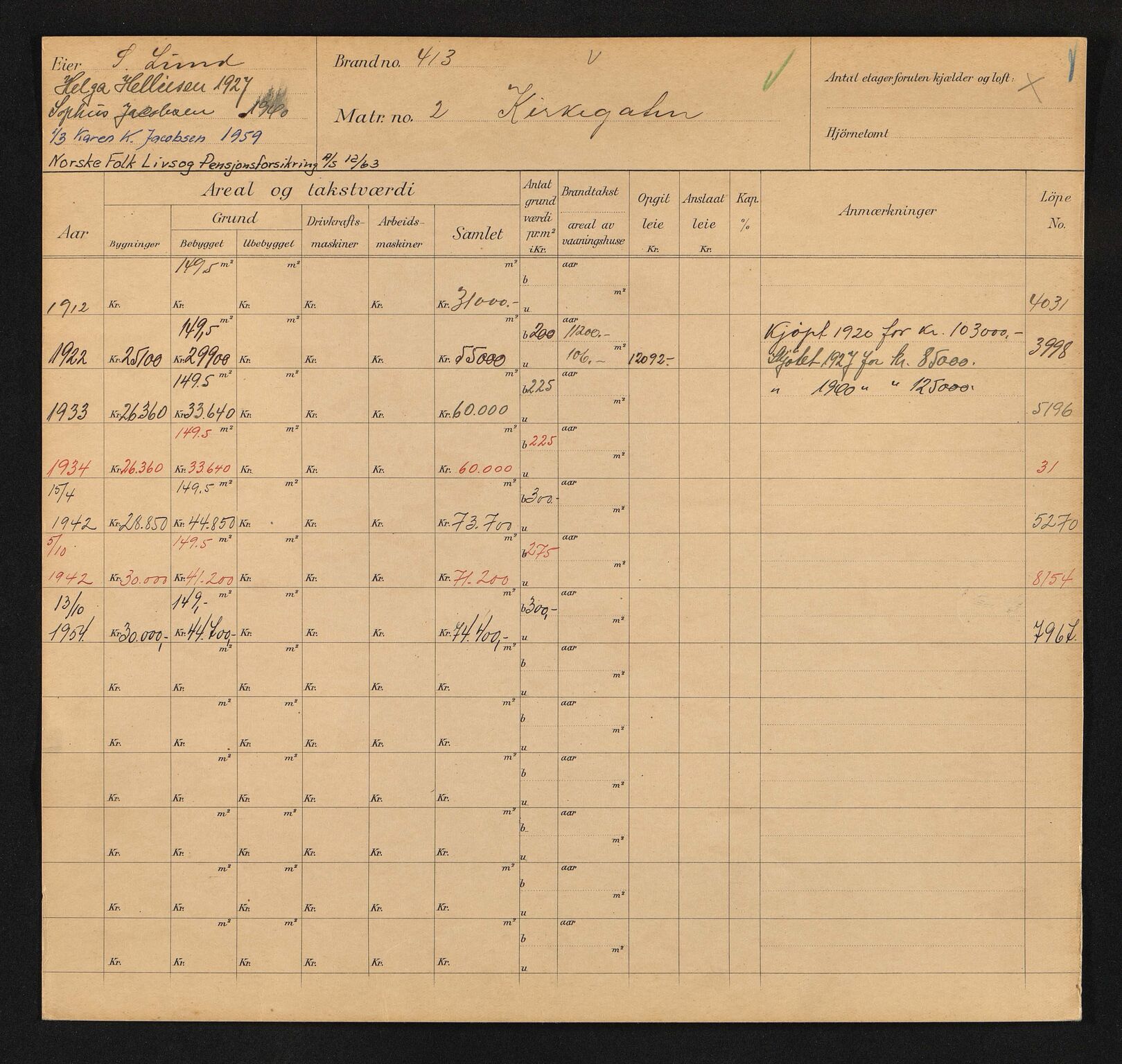 Stavanger kommune. Skattetakstvesenet, BYST/A-0440/F/Fa/Faa/L0024/0008: Skattetakstkort / Kirkegata 1 - 22