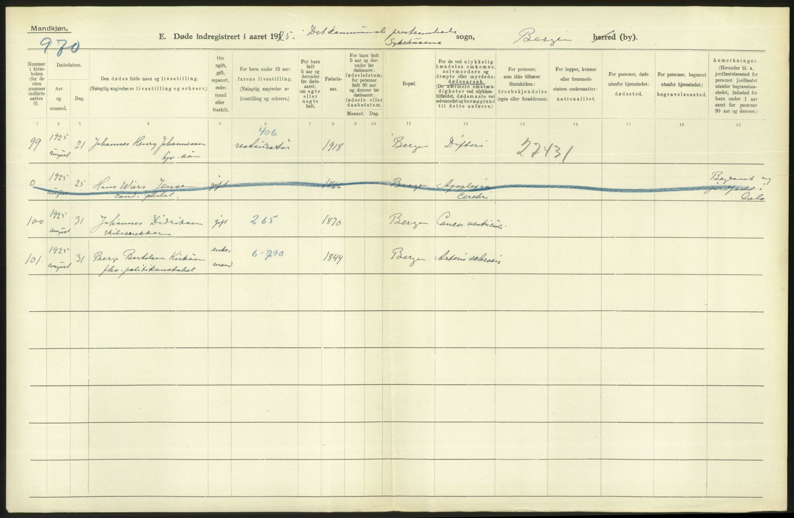 Statistisk sentralbyrå, Sosiodemografiske emner, Befolkning, AV/RA-S-2228/D/Df/Dfc/Dfce/L0029: Bergen: Gifte, døde., 1925, p. 538