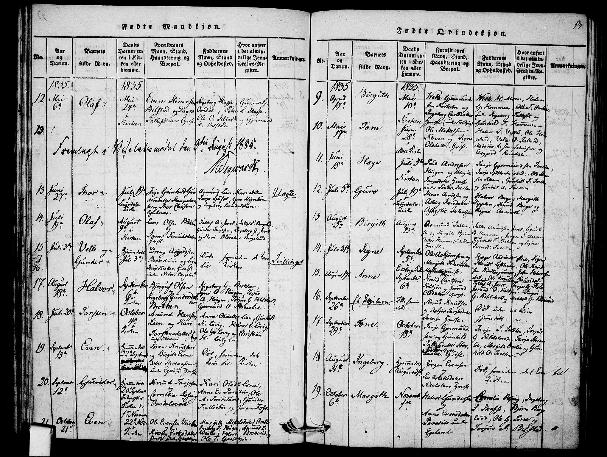 Mo kirkebøker, SAKO/A-286/F/Fb/L0001: Parish register (official) no. II 1, 1814-1844, p. 53