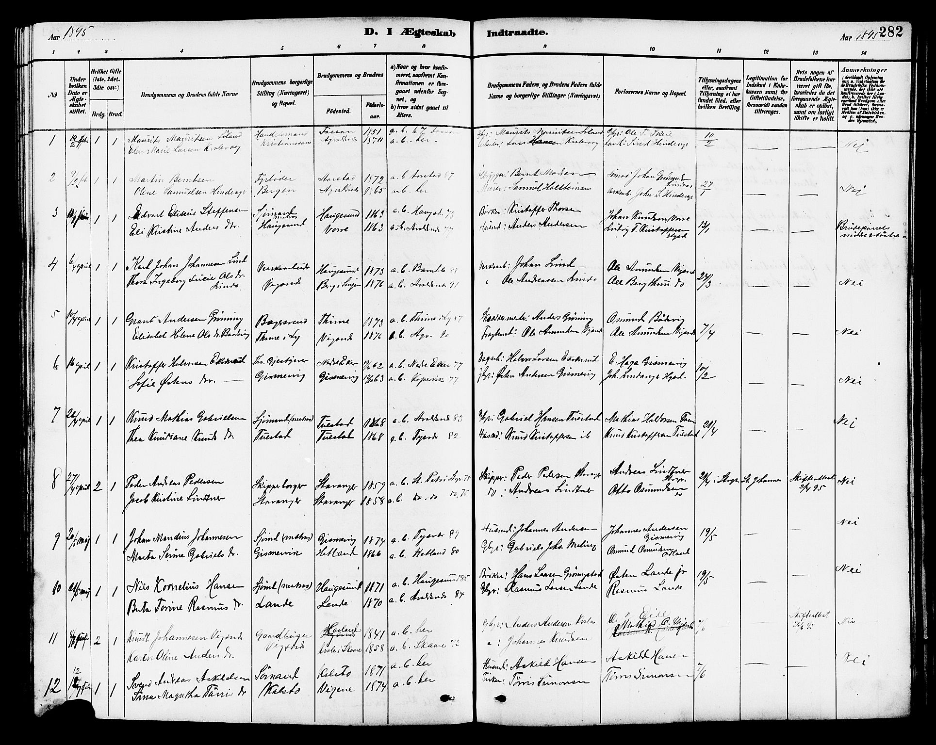 Avaldsnes sokneprestkontor, SAST/A -101851/H/Ha/Hab/L0007: Parish register (copy) no. B 7, 1885-1909, p. 282