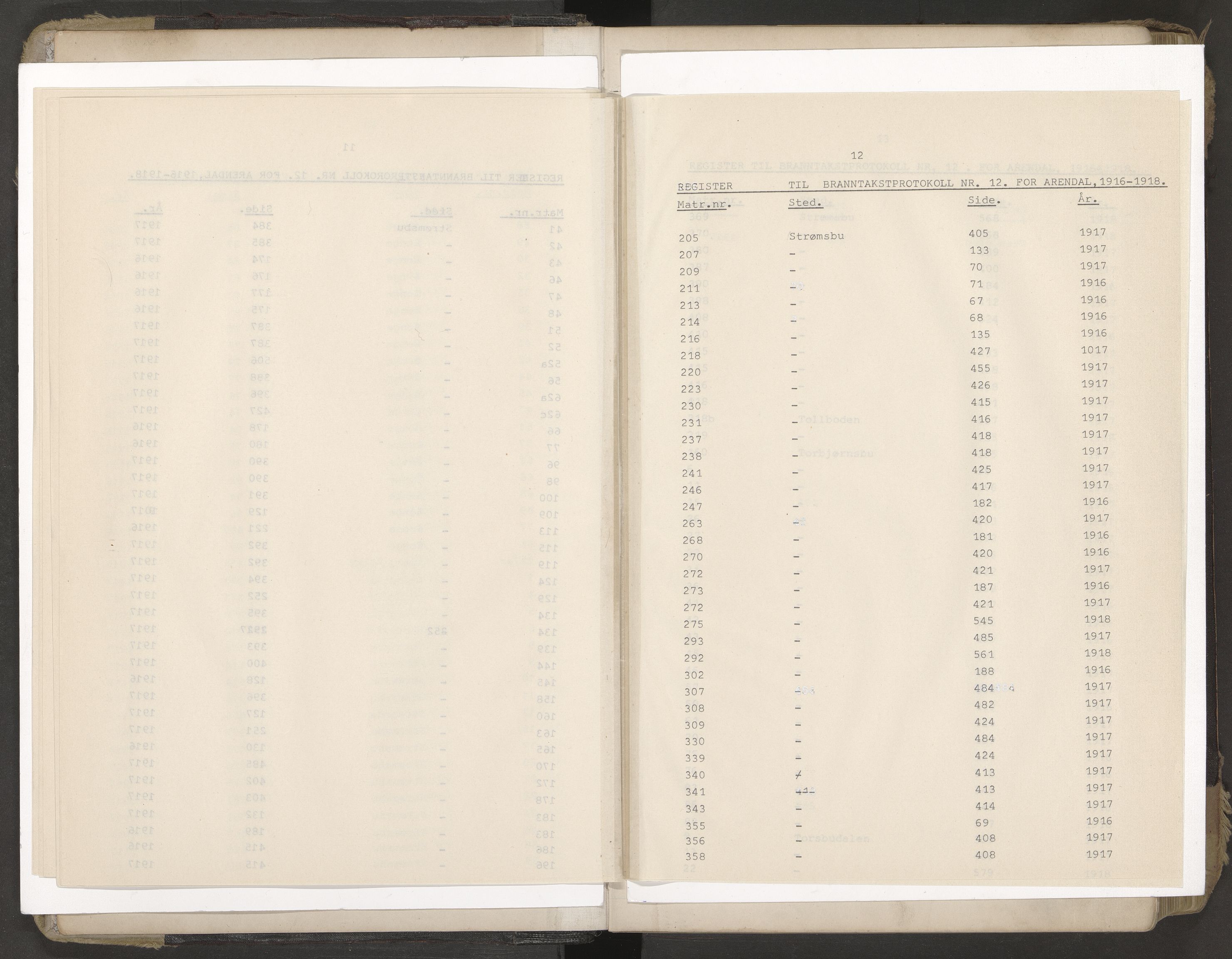 Norges Brannkasse Arendal, AV/SAK-2241-0002/F/Fa/L0029: Branntakstprotokoll nr. 27 med matrikkelnummerregister, 1916-1918