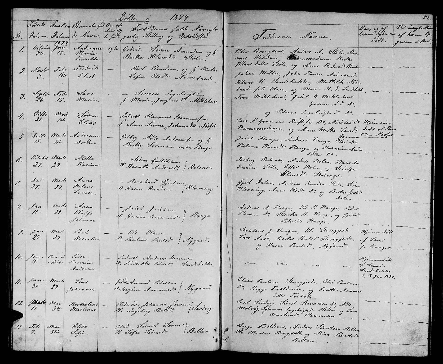 Ministerialprotokoller, klokkerbøker og fødselsregistre - Møre og Romsdal, AV/SAT-A-1454/503/L0047: Parish register (copy) no. 503C02, 1854-1884, p. 82