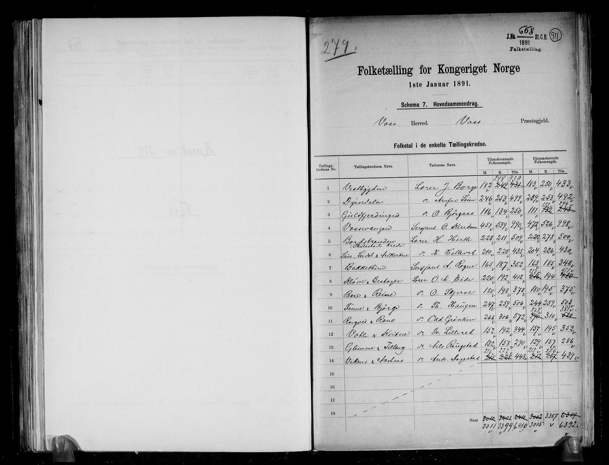 RA, 1891 census for 1235 Voss, 1891, p. 2