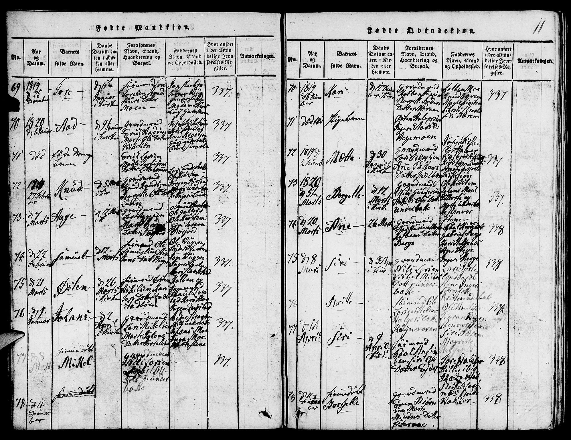 Suldal sokneprestkontor, SAST/A-101845/01/V/L0001: Parish register (copy) no. B 1, 1816-1836, p. 11