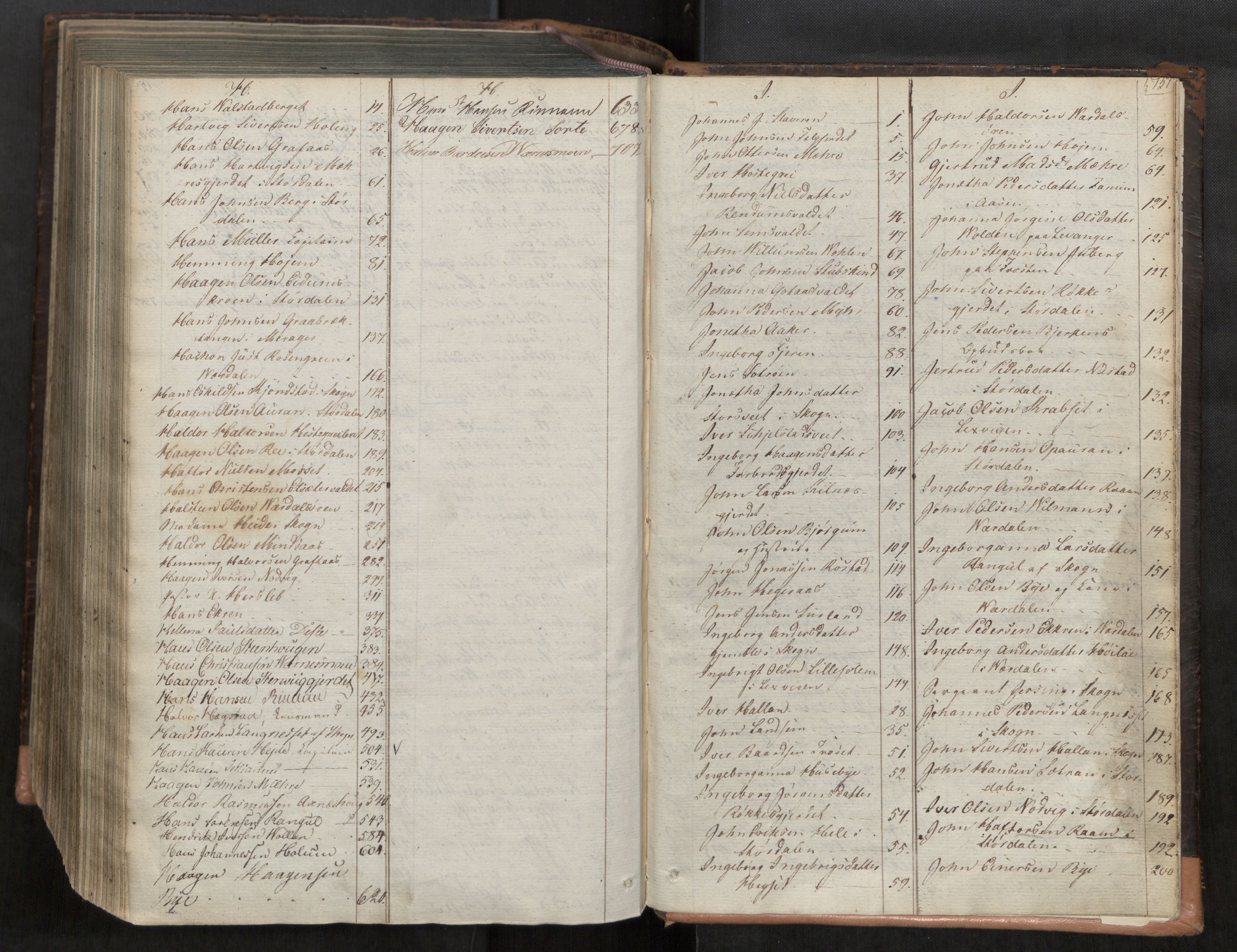 Stjør- og Verdal sorenskriveri, AV/SAT-A-4167/1/3/3Ca/L0001: Skifteregistreringsprotokoll, 1823-1837, p. 751