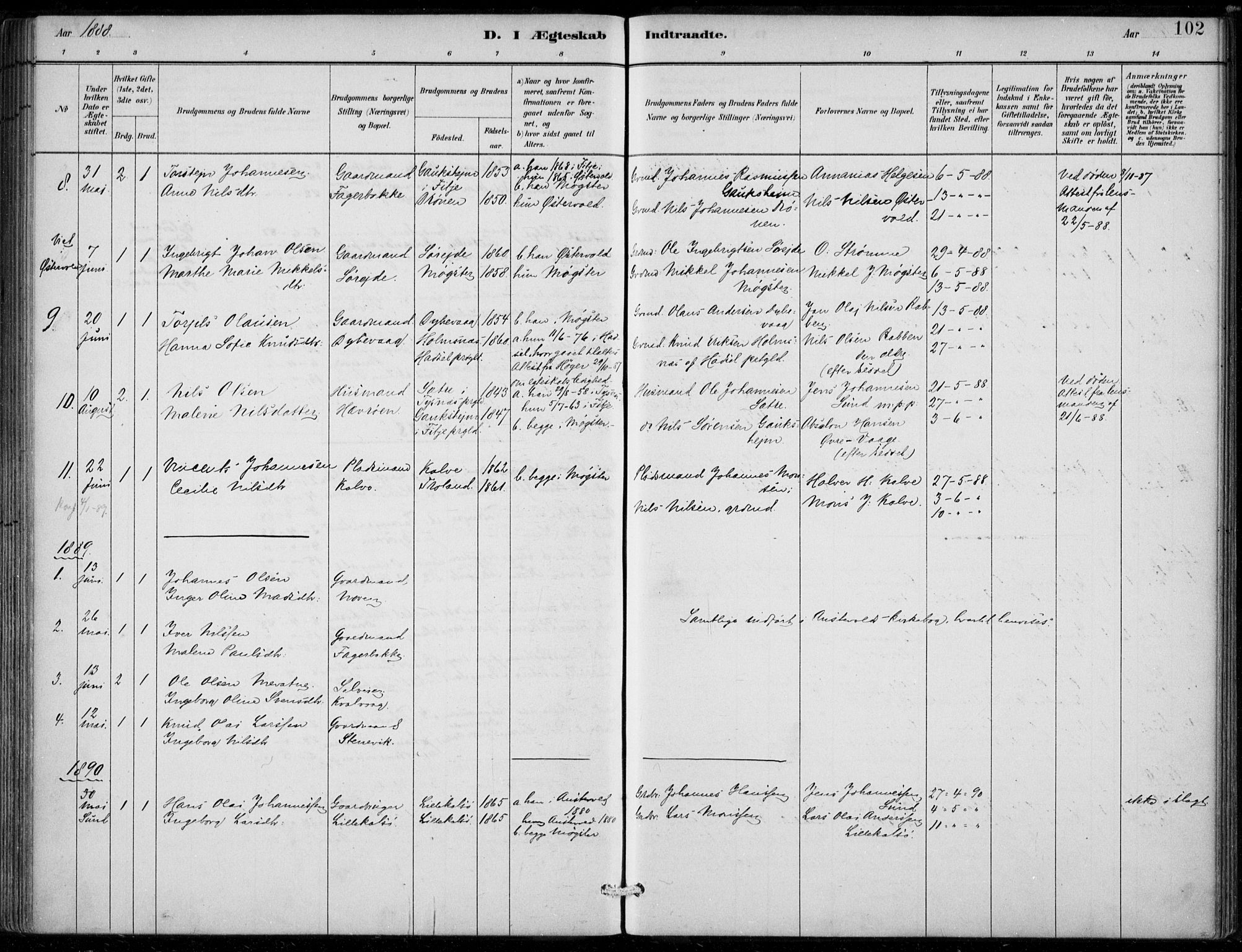 Sund sokneprestembete, AV/SAB-A-99930: Parish register (official) no. D 1, 1882-1899, p. 102