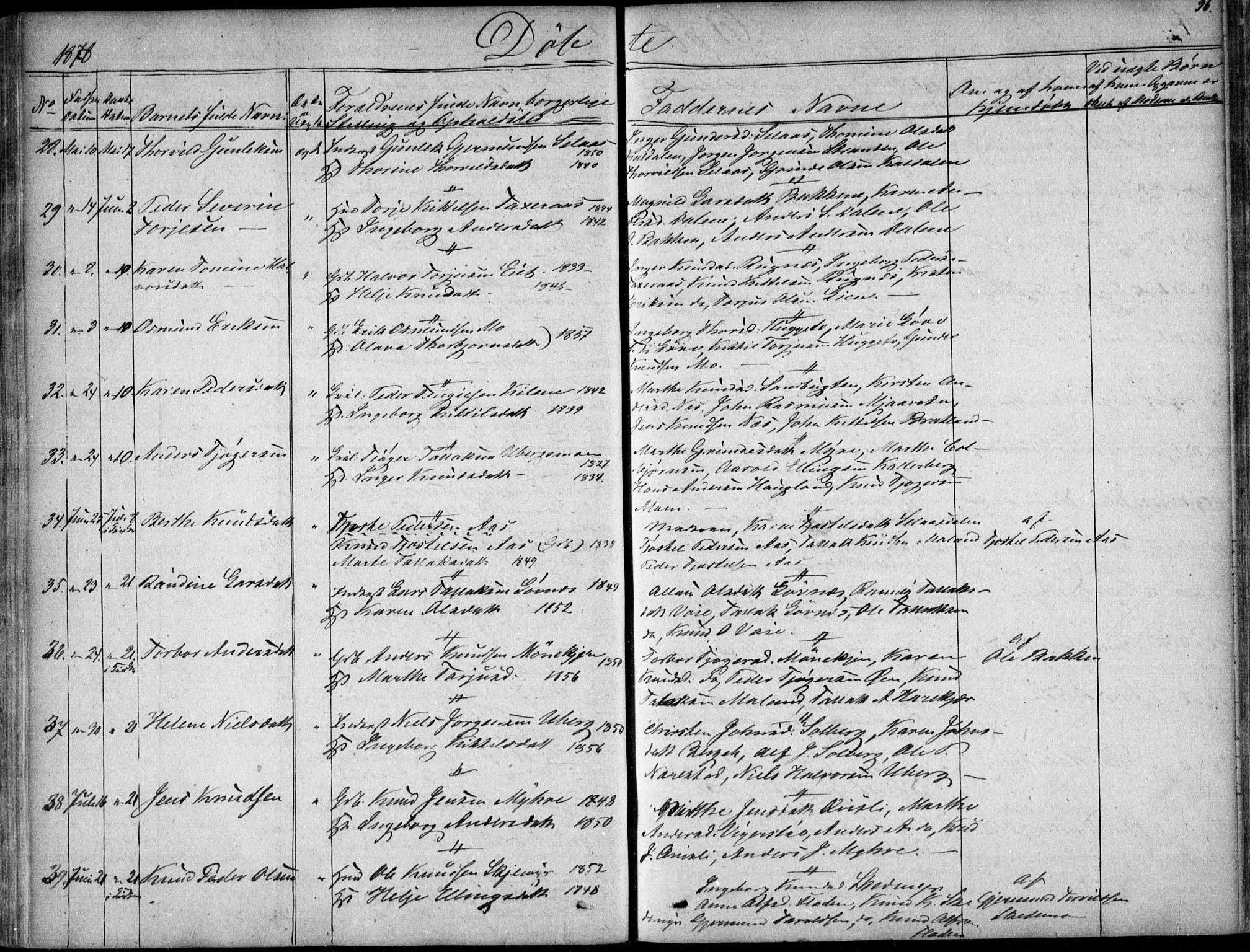 Gjerstad sokneprestkontor, AV/SAK-1111-0014/F/Fa/Fab/L0003: Parish register (official) no. A 3, 1853-1878, p. 96