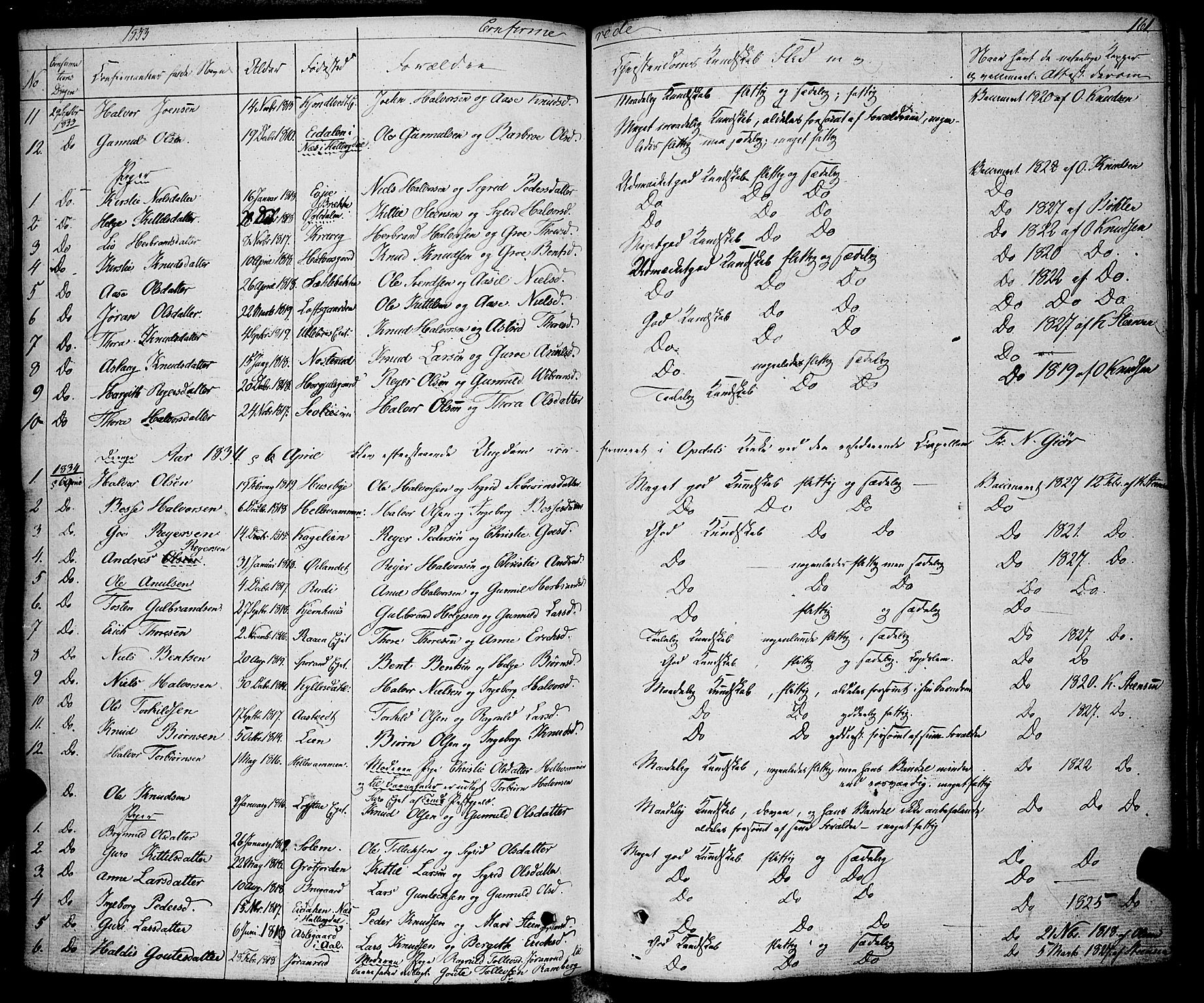 Rollag kirkebøker, AV/SAKO-A-240/F/Fa/L0007: Parish register (official) no. I 7, 1828-1847, p. 161