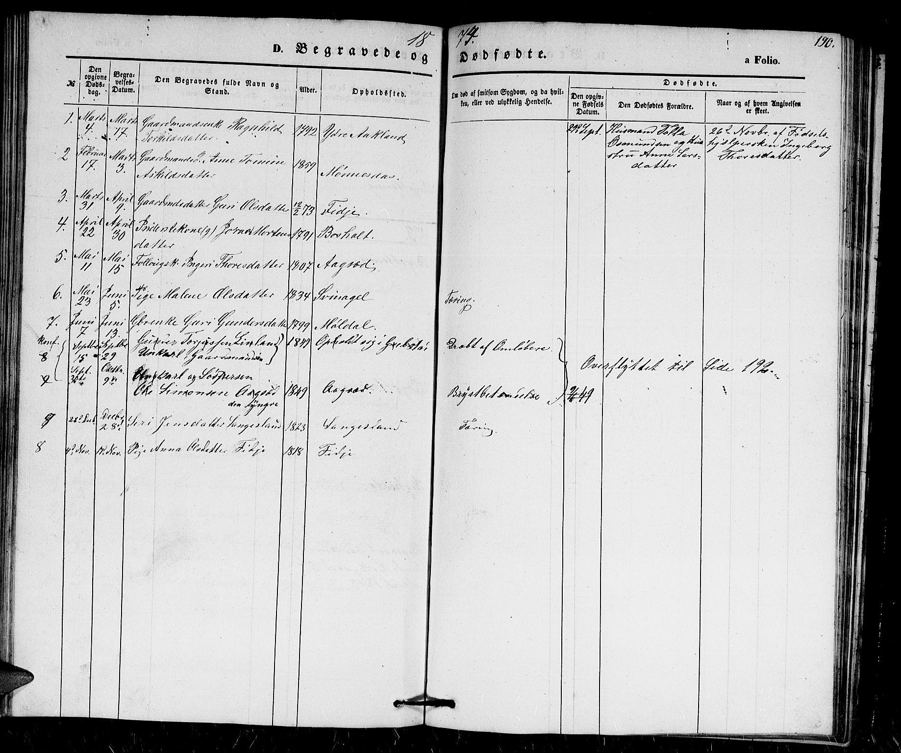 Holum sokneprestkontor, SAK/1111-0022/F/Fb/Fbb/L0002: Parish register (copy) no. B 2, 1847-1874, p. 190