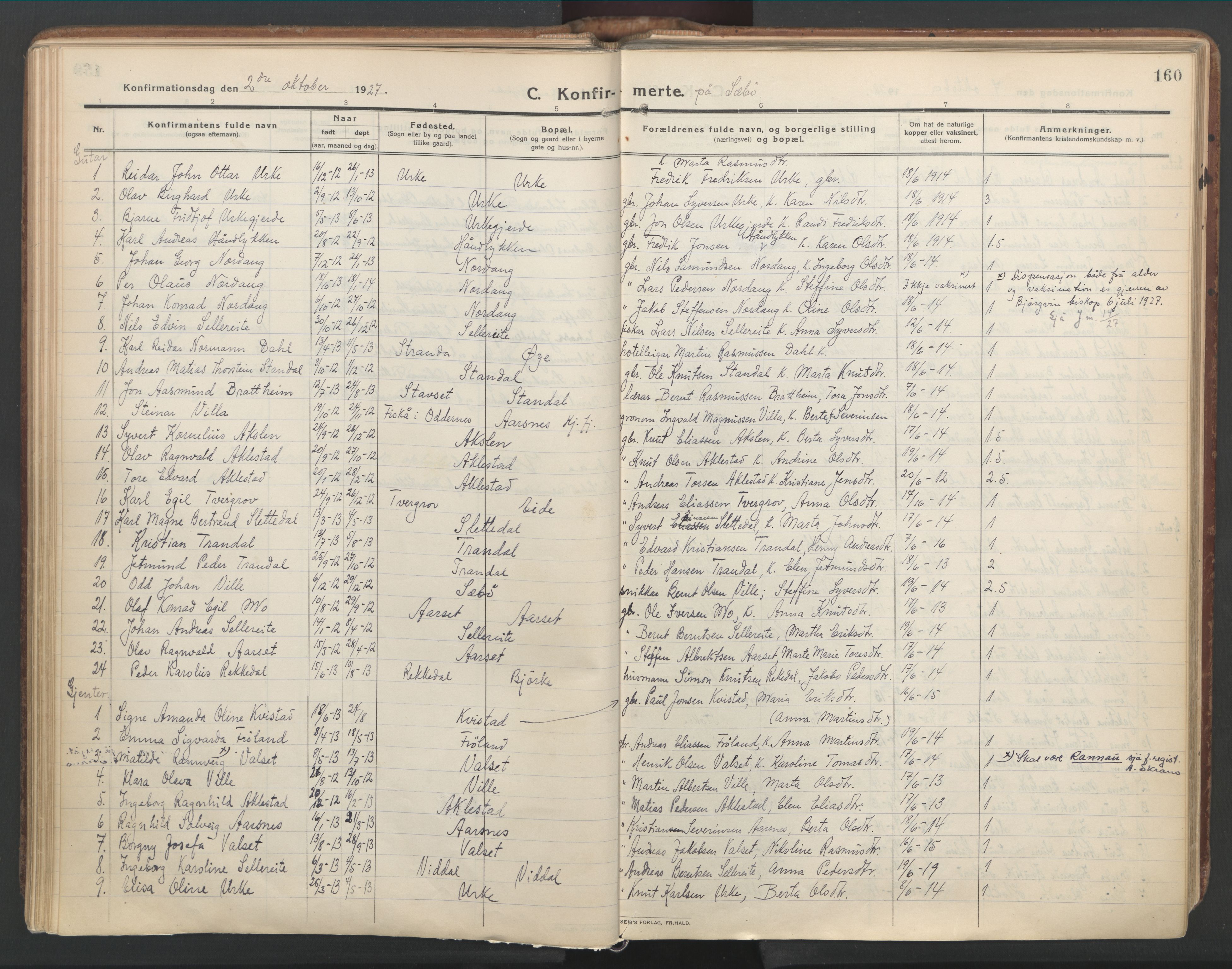 Ministerialprotokoller, klokkerbøker og fødselsregistre - Møre og Romsdal, AV/SAT-A-1454/515/L0212: Parish register (official) no. 515A08, 1911-1935, p. 160