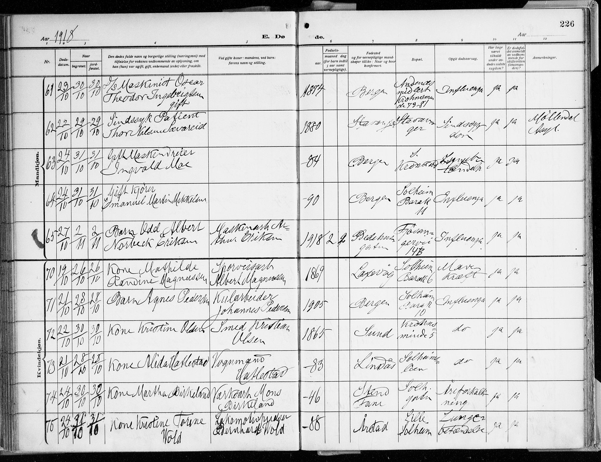 Årstad Sokneprestembete, AV/SAB-A-79301/H/Haa/L0003: Parish register (official) no. A 3, 1914-1919, p. 226